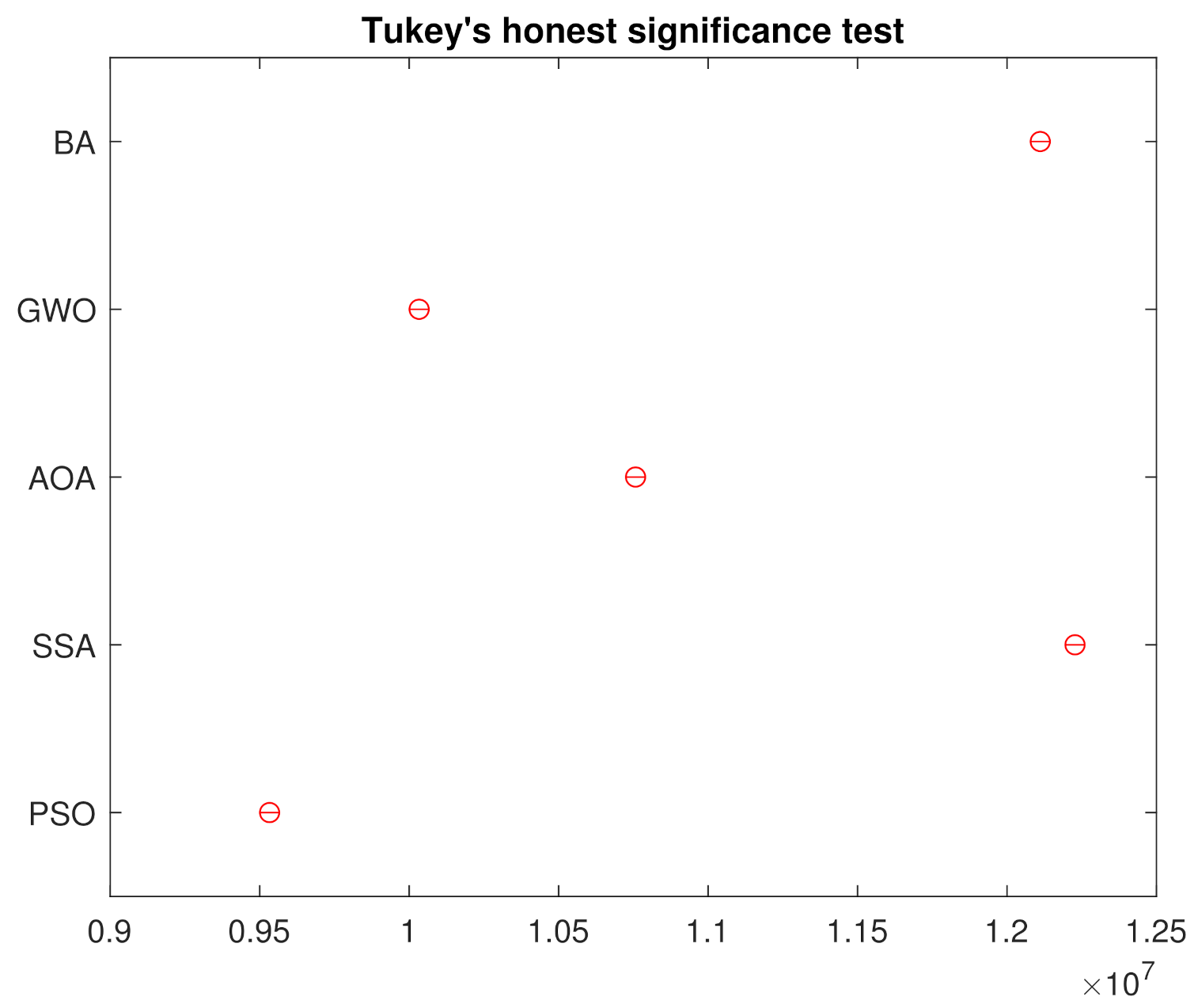 Sensors 21 05054 g008 Sensors 21 05054 g008