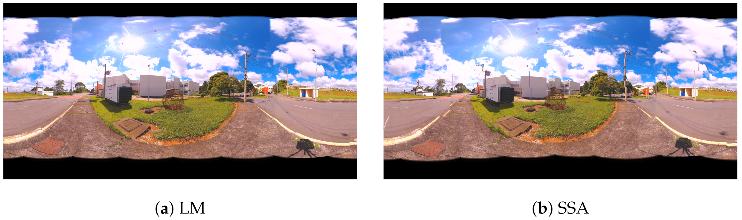 Sensors 21 05054 g009a Sensors 21 05054 g009a