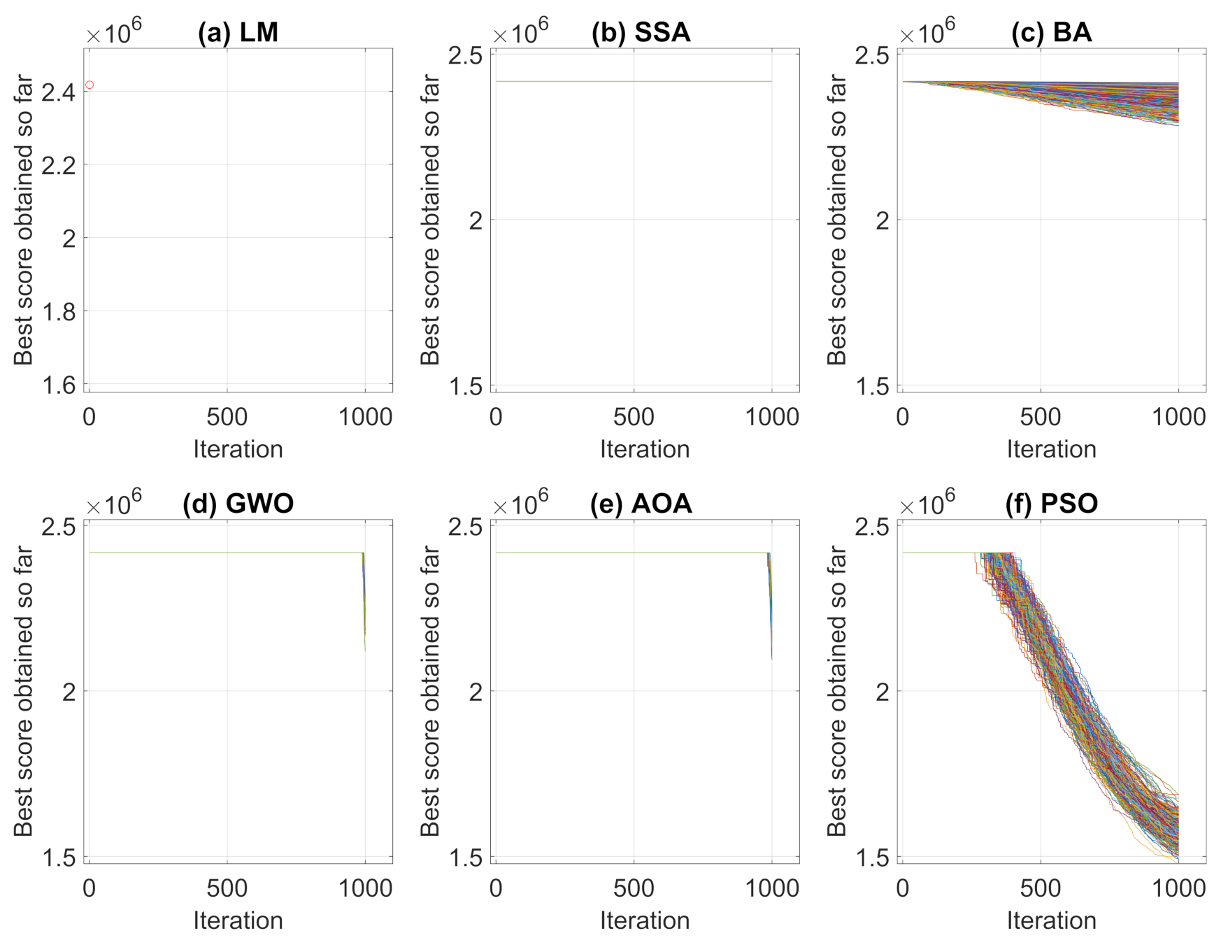 Sensors 21 05054 g012 Sensors 21 05054 g012