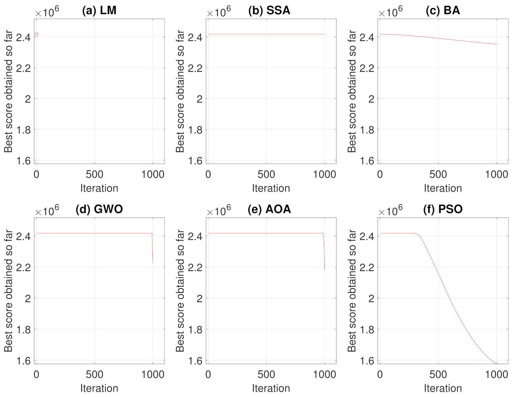Sensors 21 05054 g013 Sensors 21 05054 g013