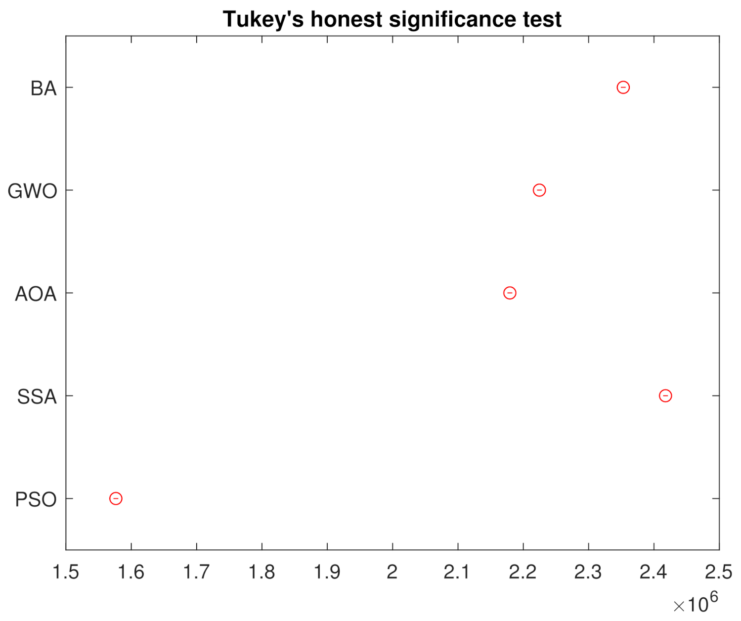 Sensors 21 05054 g015 Sensors 21 05054 g015
