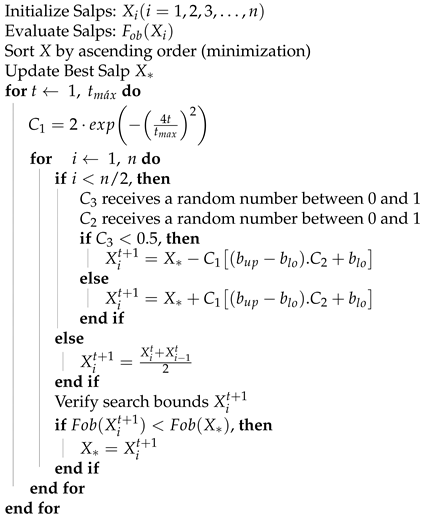 Sensors 21 05054 i003 Sensors 21 05054 i003