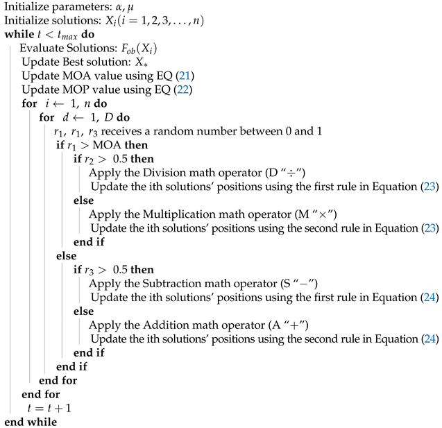 Sensors 21 05054 i004 Sensors 21 05054 i004