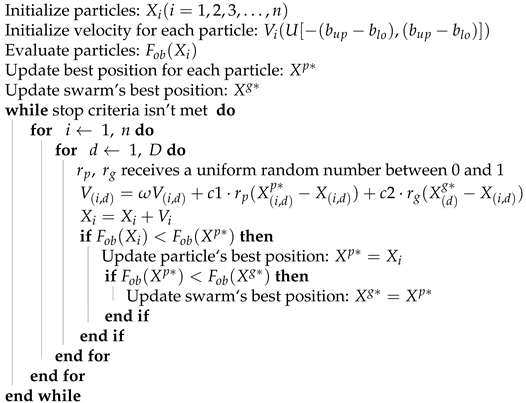 Sensors 21 05054 i005 Sensors 21 05054 i005
