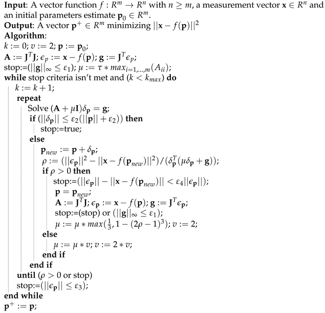 Sensors 21 05054 i006 Sensors 21 05054 i006
