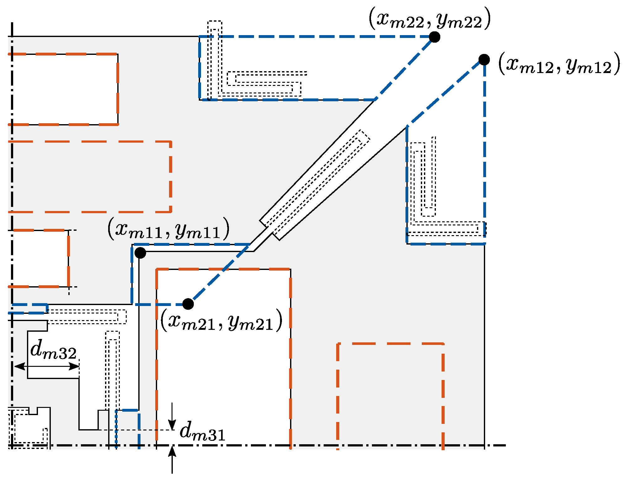 Sensors 21 05064 g004 Sensors 21 05064 g004