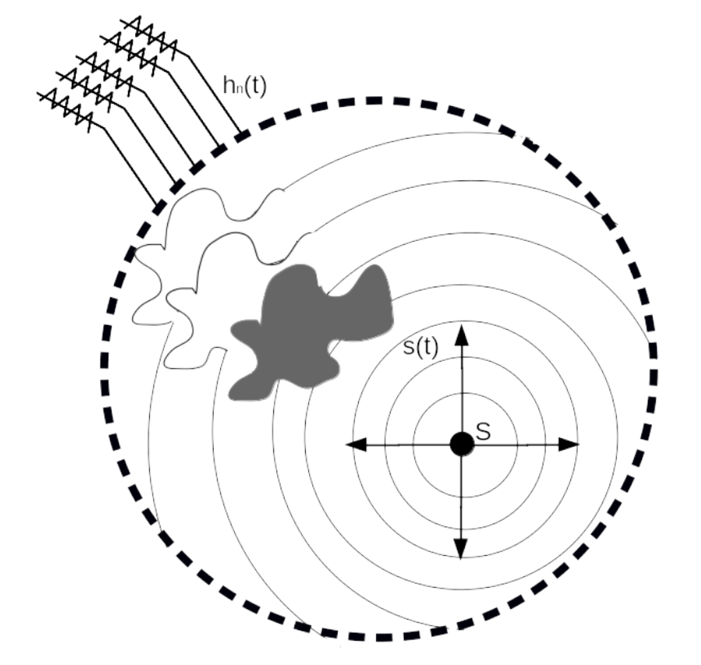 Sensors 21 05065 g001