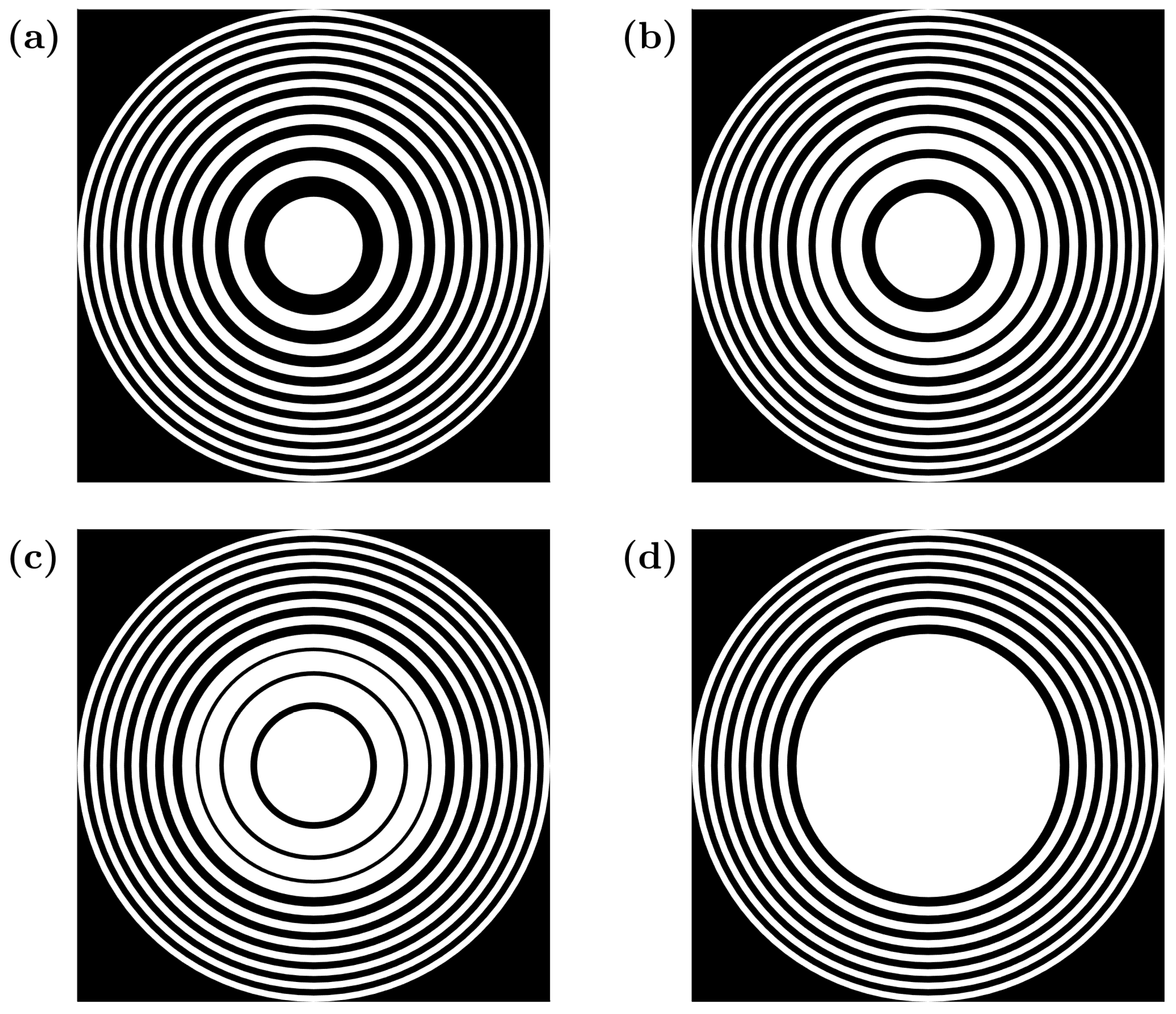 Sensors 21 05066 g003