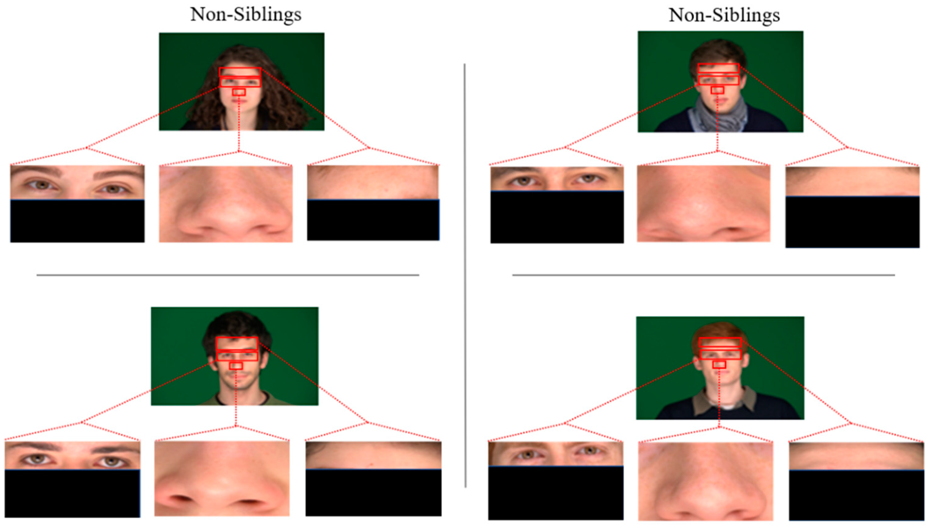 Sensors 21 05068 g003