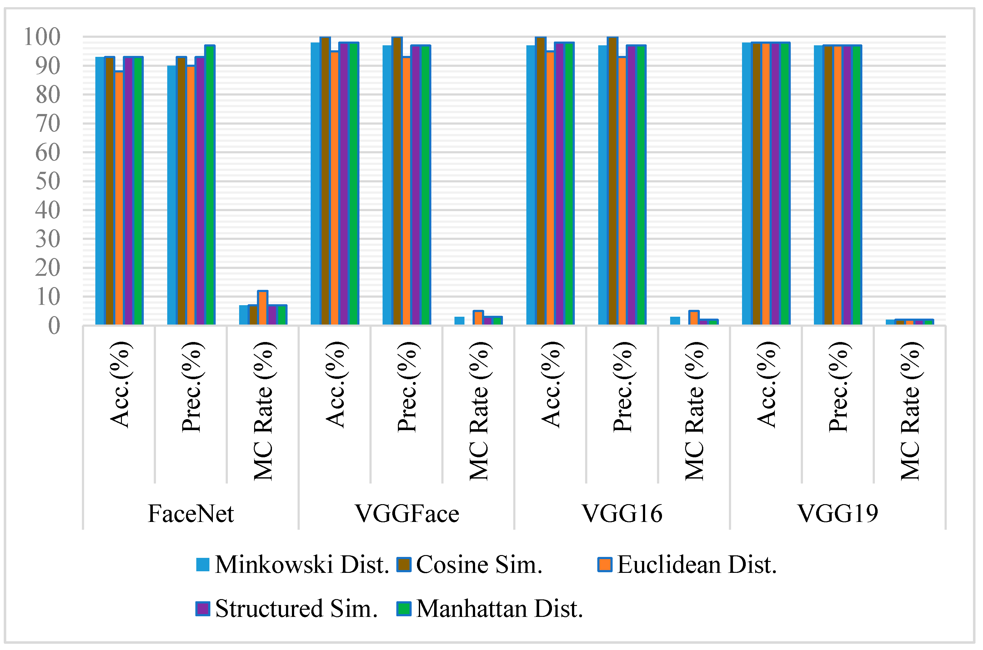 Sensors 21 05068 g004