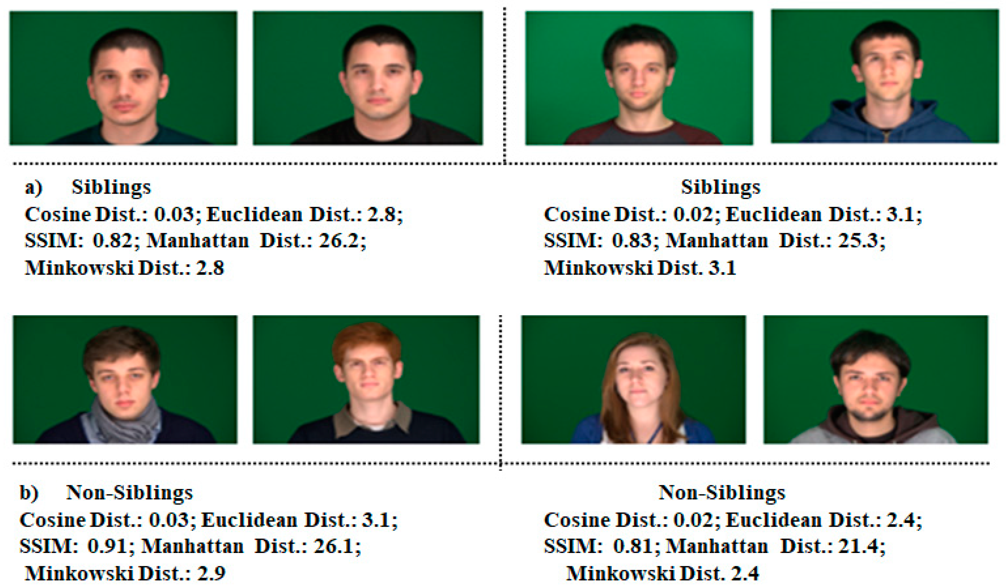 Sensors 21 05068 g005