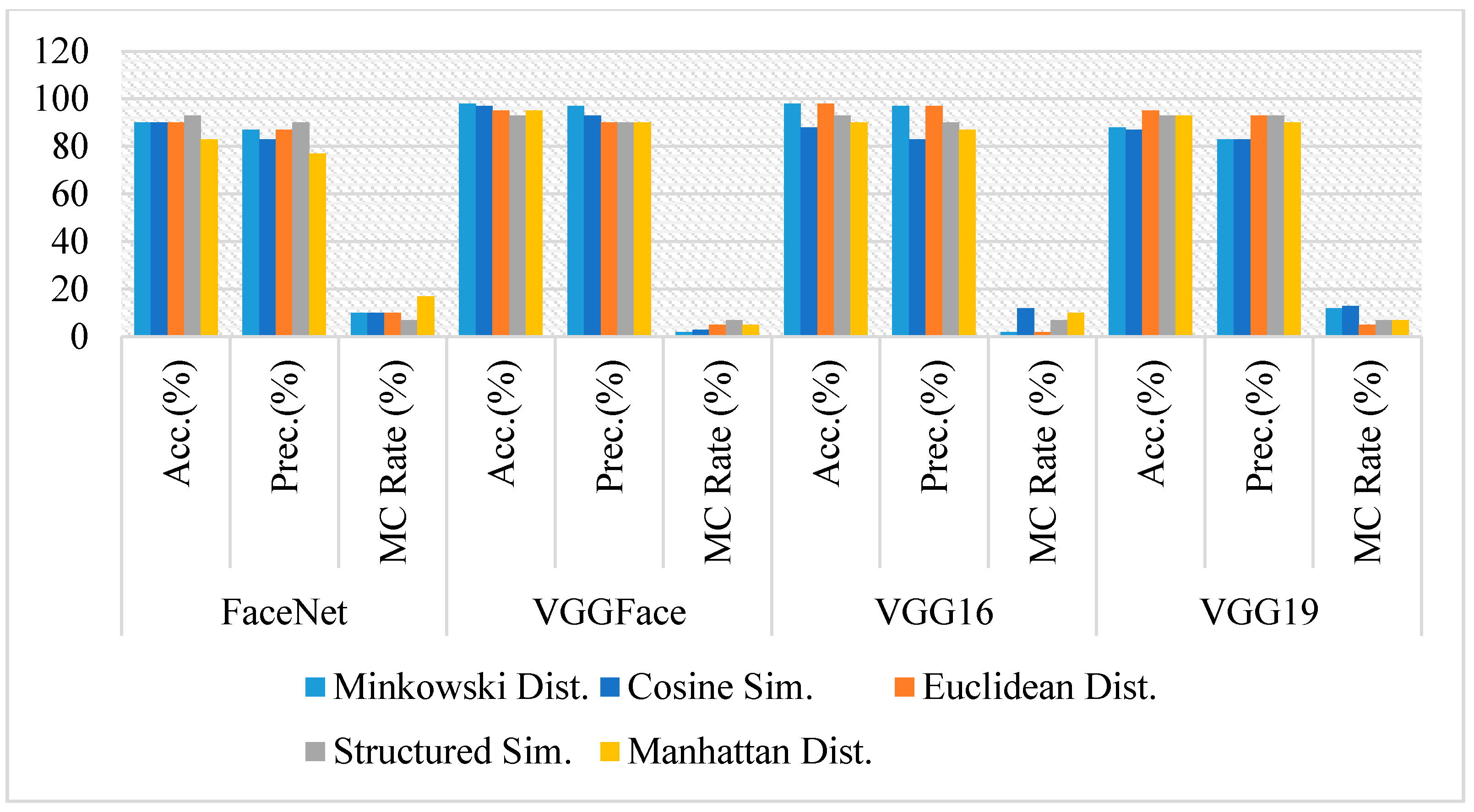 Sensors 21 05068 g010