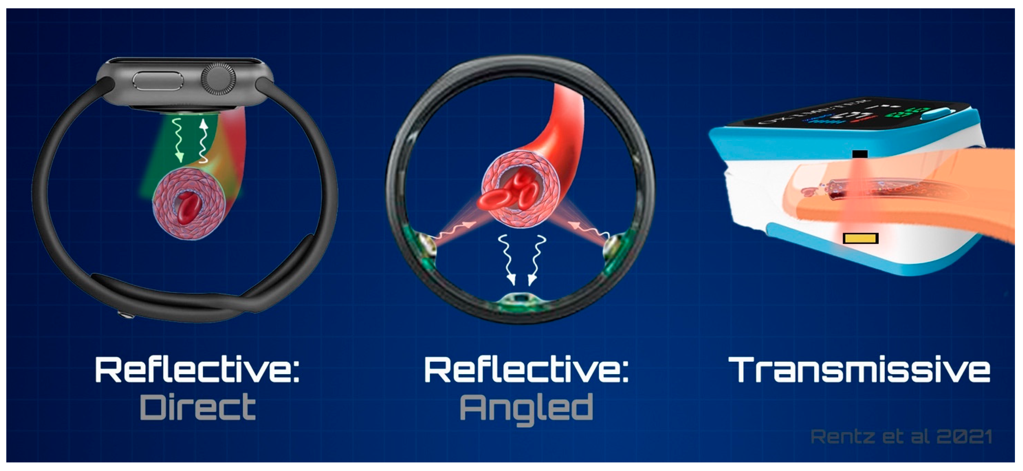 Sensors 21 05071 g002