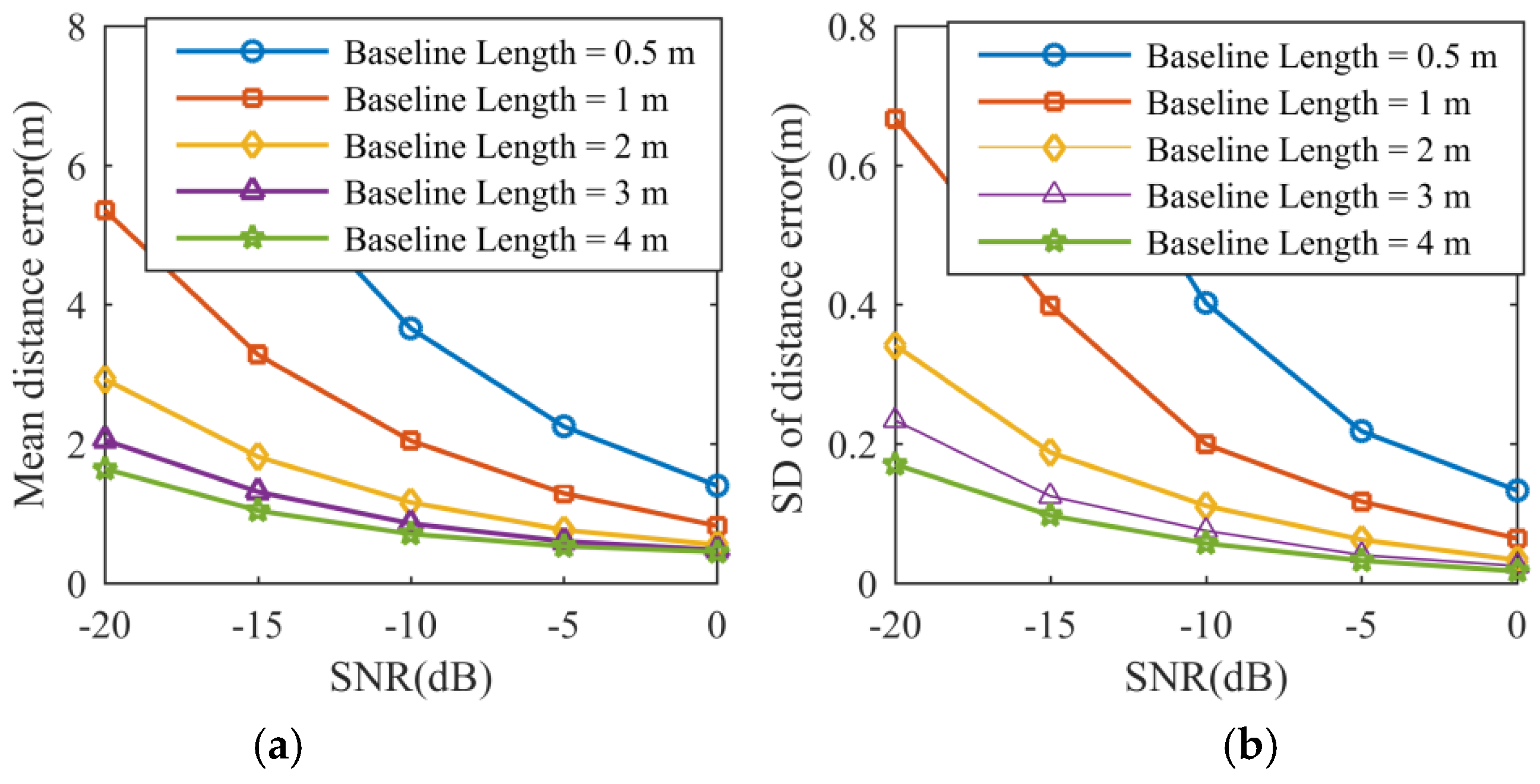 Sensors 21 05073 g007 Sensors 21 05073 g007