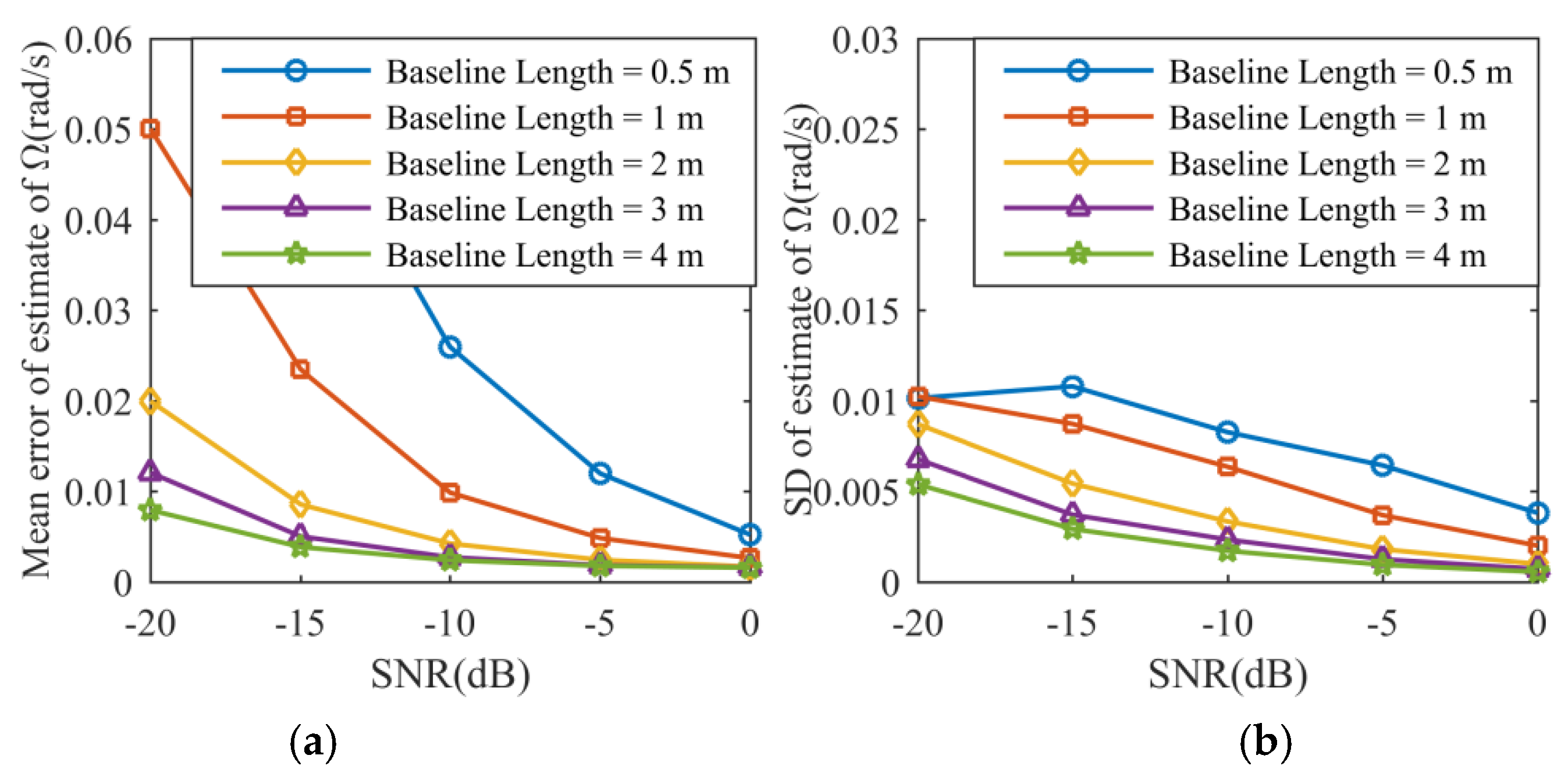 Sensors 21 05073 g009 Sensors 21 05073 g009