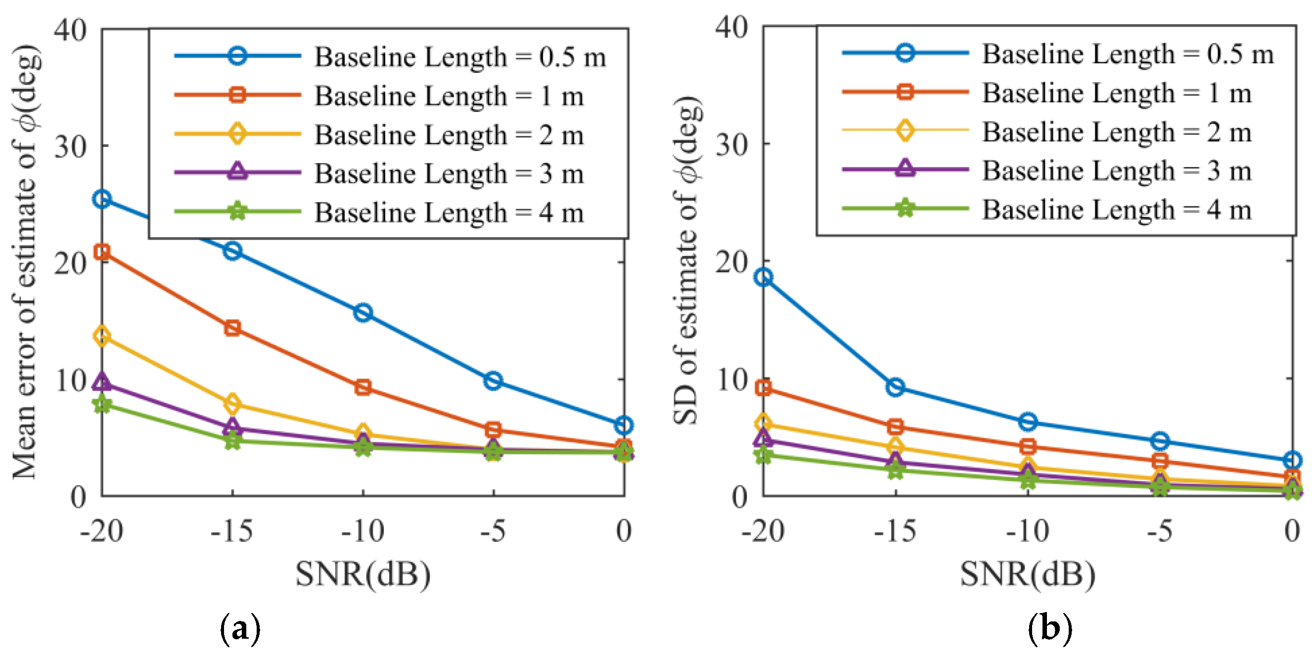 Sensors 21 05073 g010 Sensors 21 05073 g010