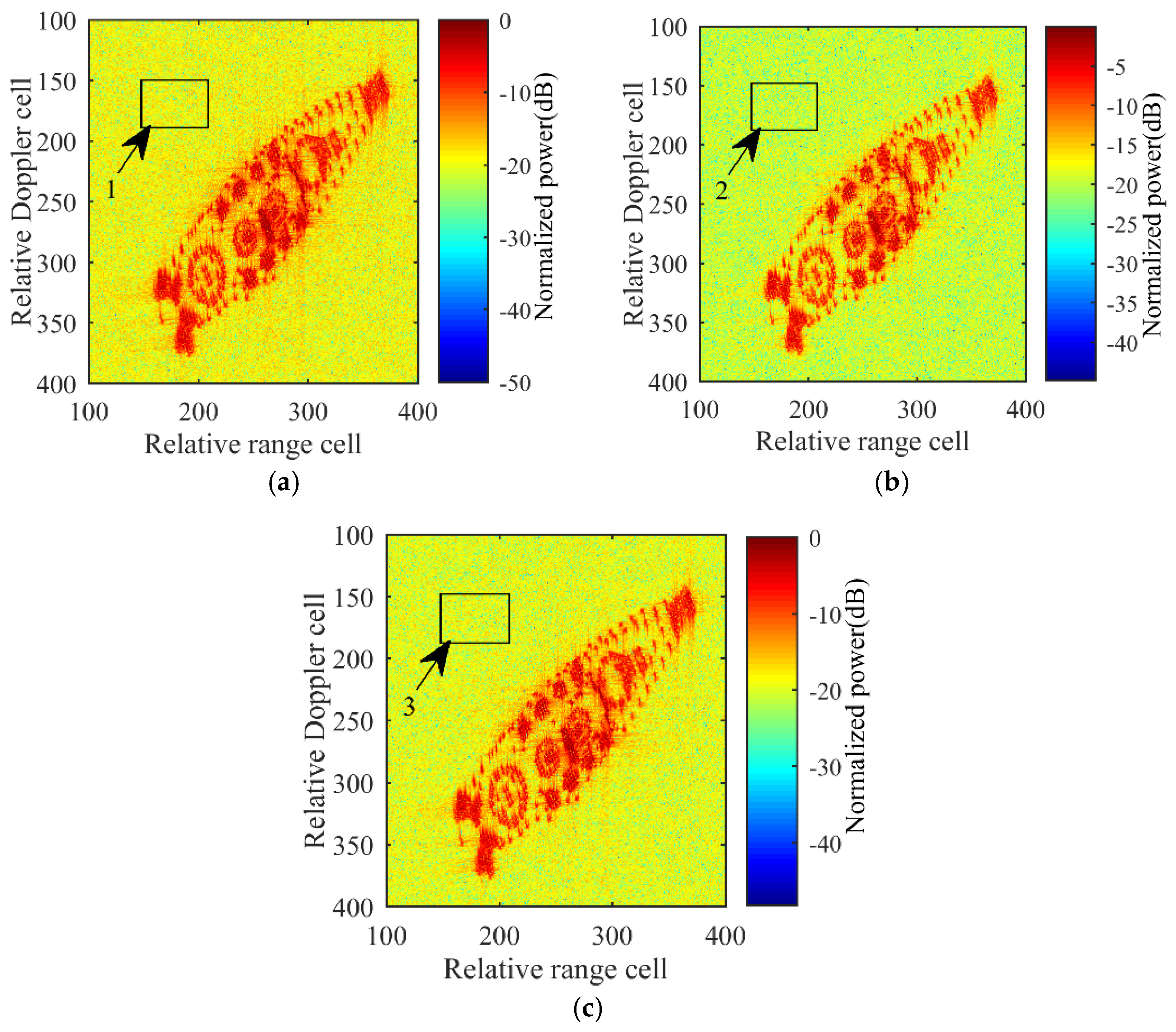 Sensors 21 05073 g013 Sensors 21 05073 g013