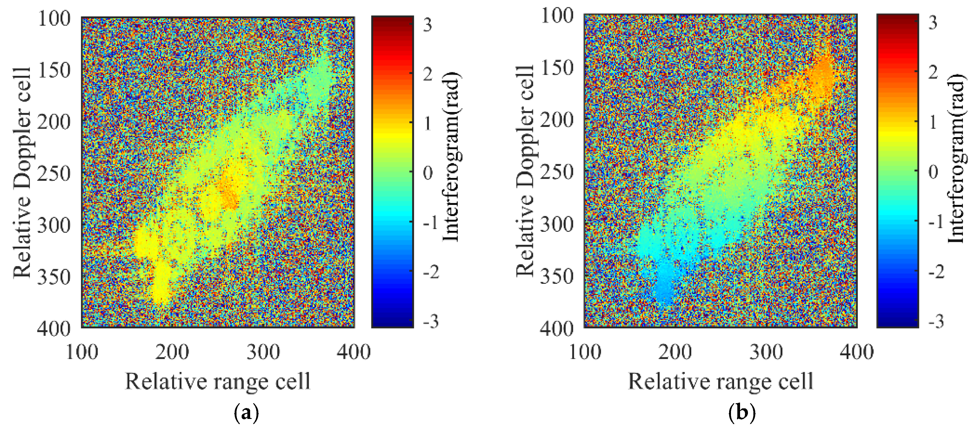 Sensors 21 05073 g014 Sensors 21 05073 g014