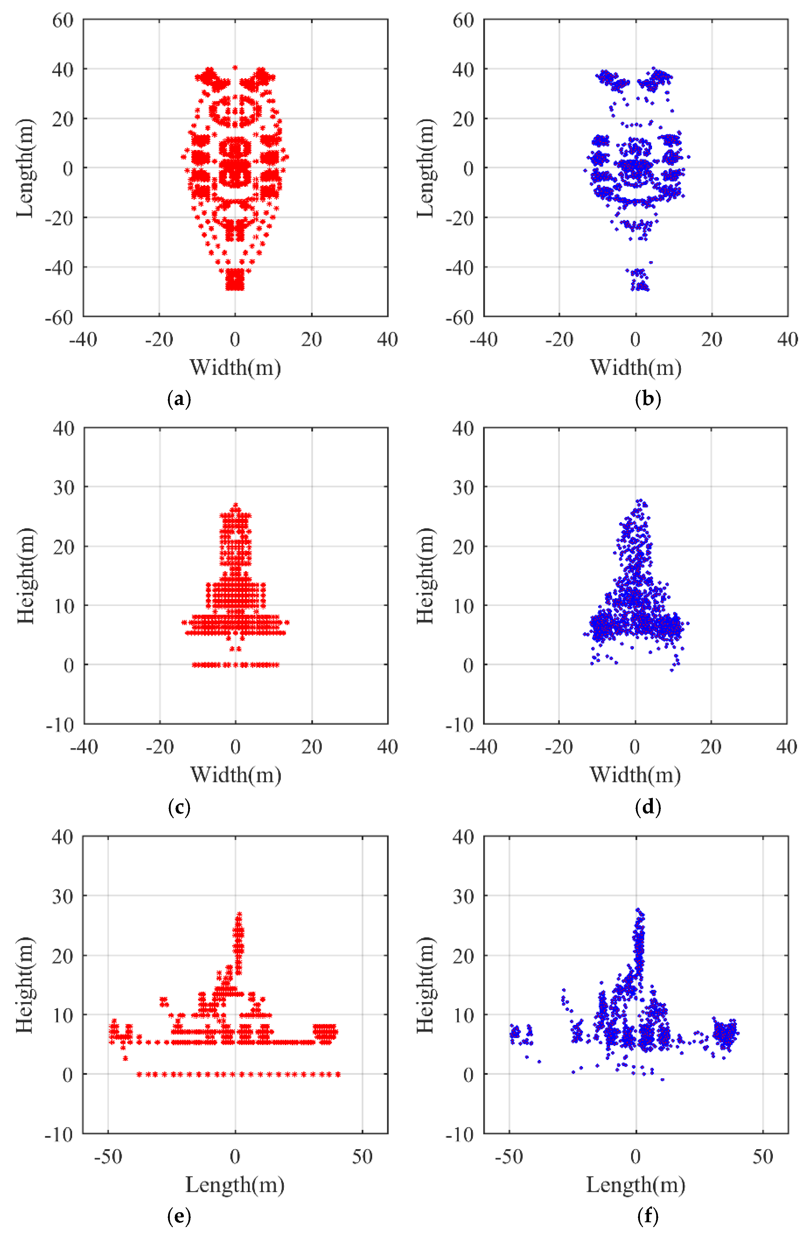 Sensors 21 05073 g017 Sensors 21 05073 g017