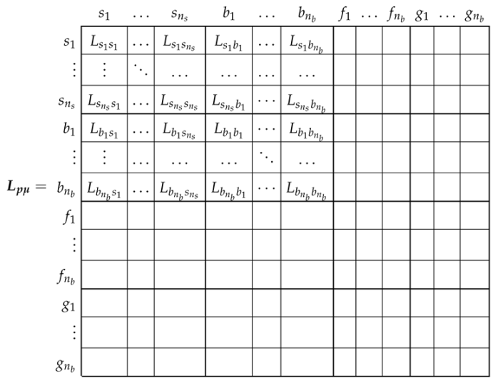 Sensors 21 05076 i006