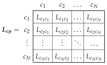 Sensors 21 05076 i008