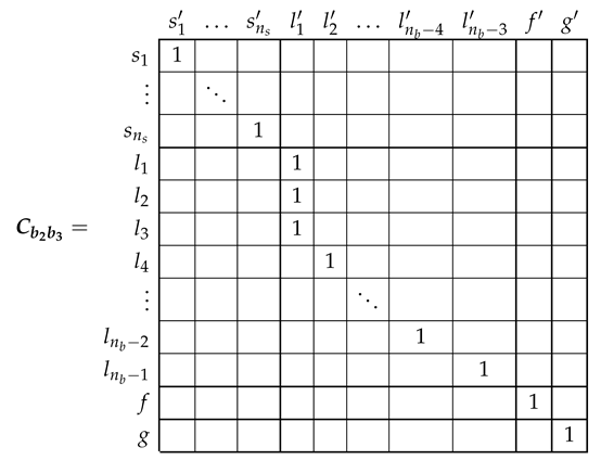 Sensors 21 05076 i021