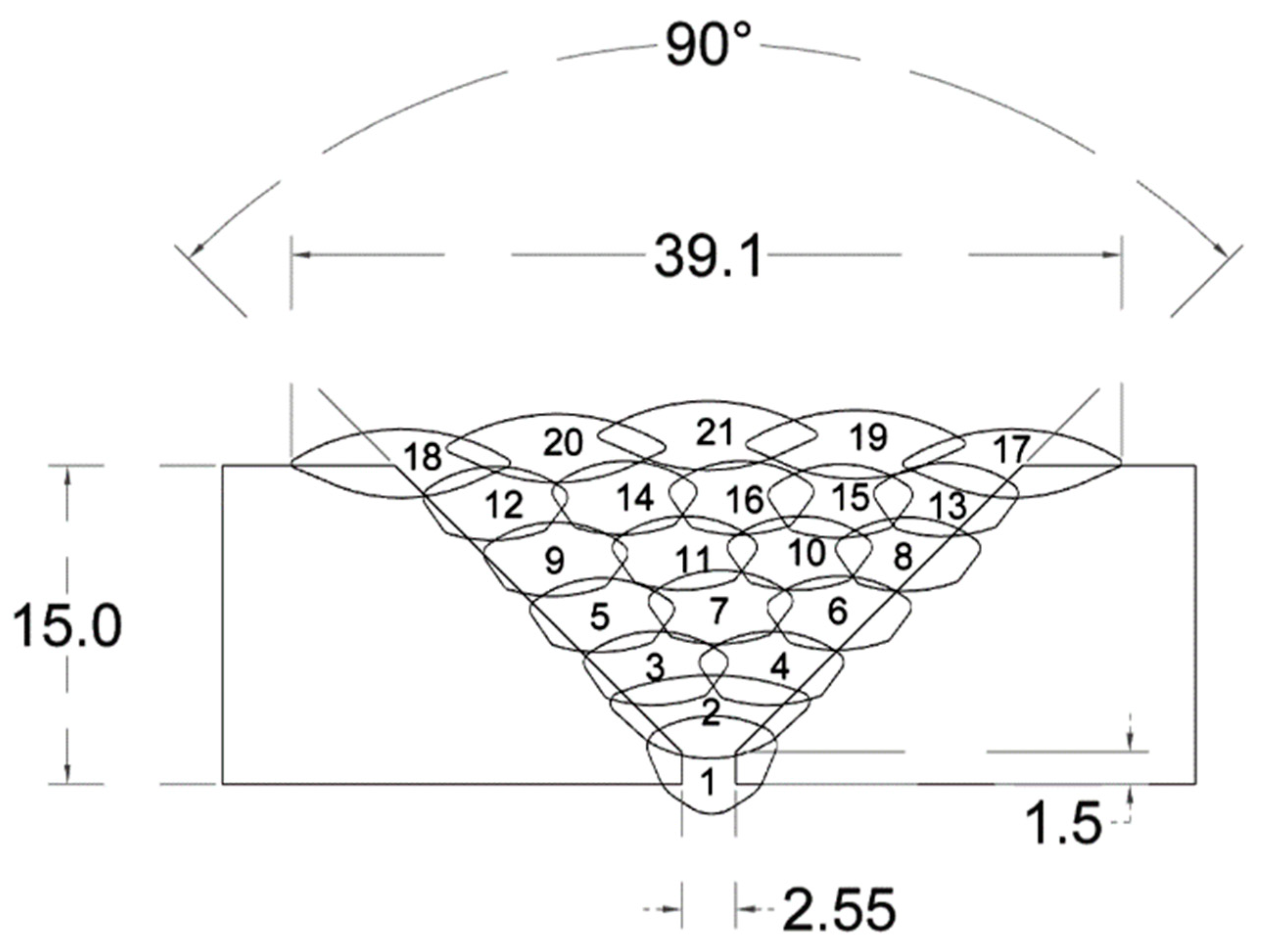 Sensors 21 05077 g006
