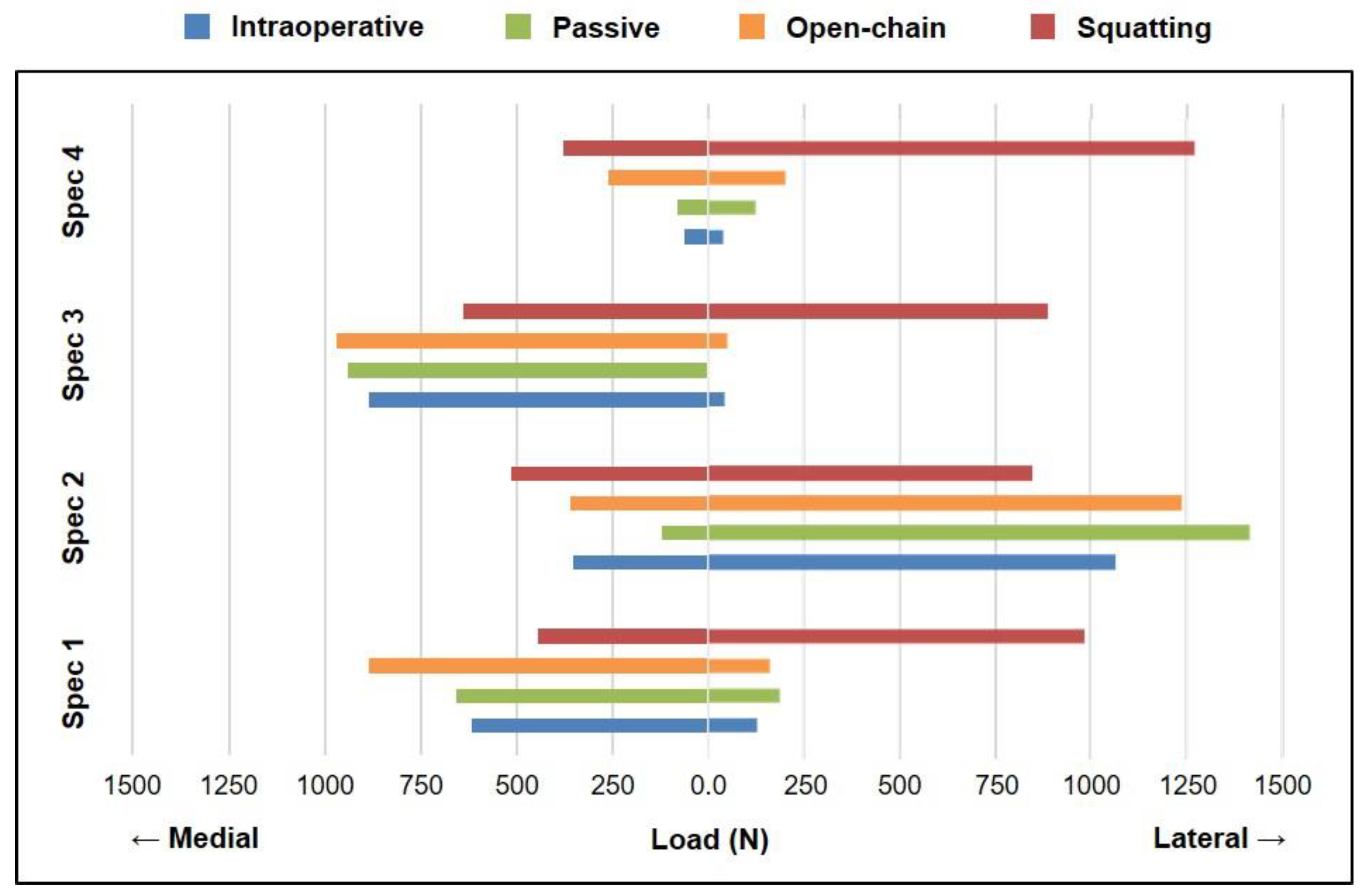 Sensors 21 05078 g004