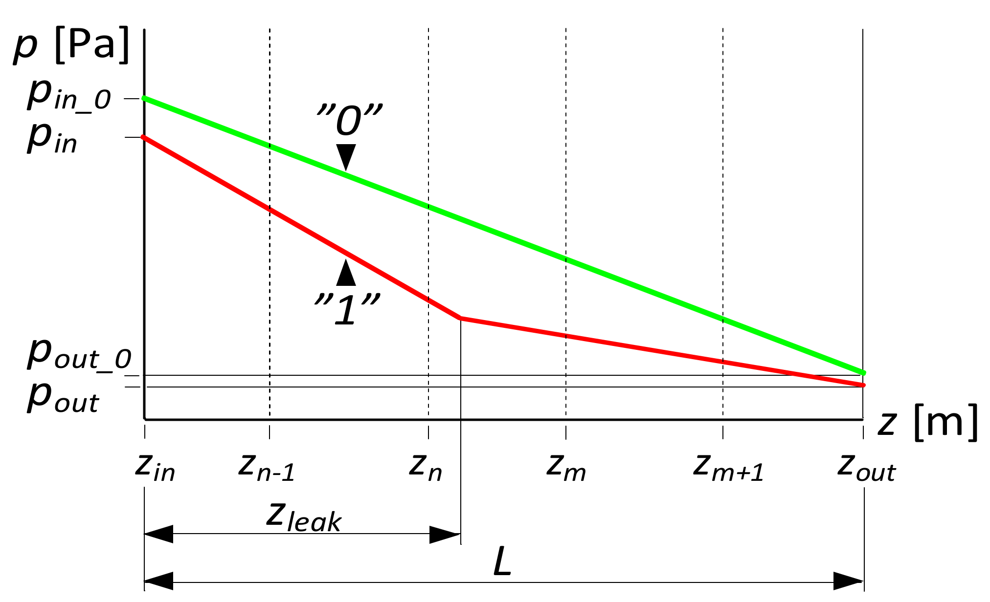 Sensors 21 05080 g001