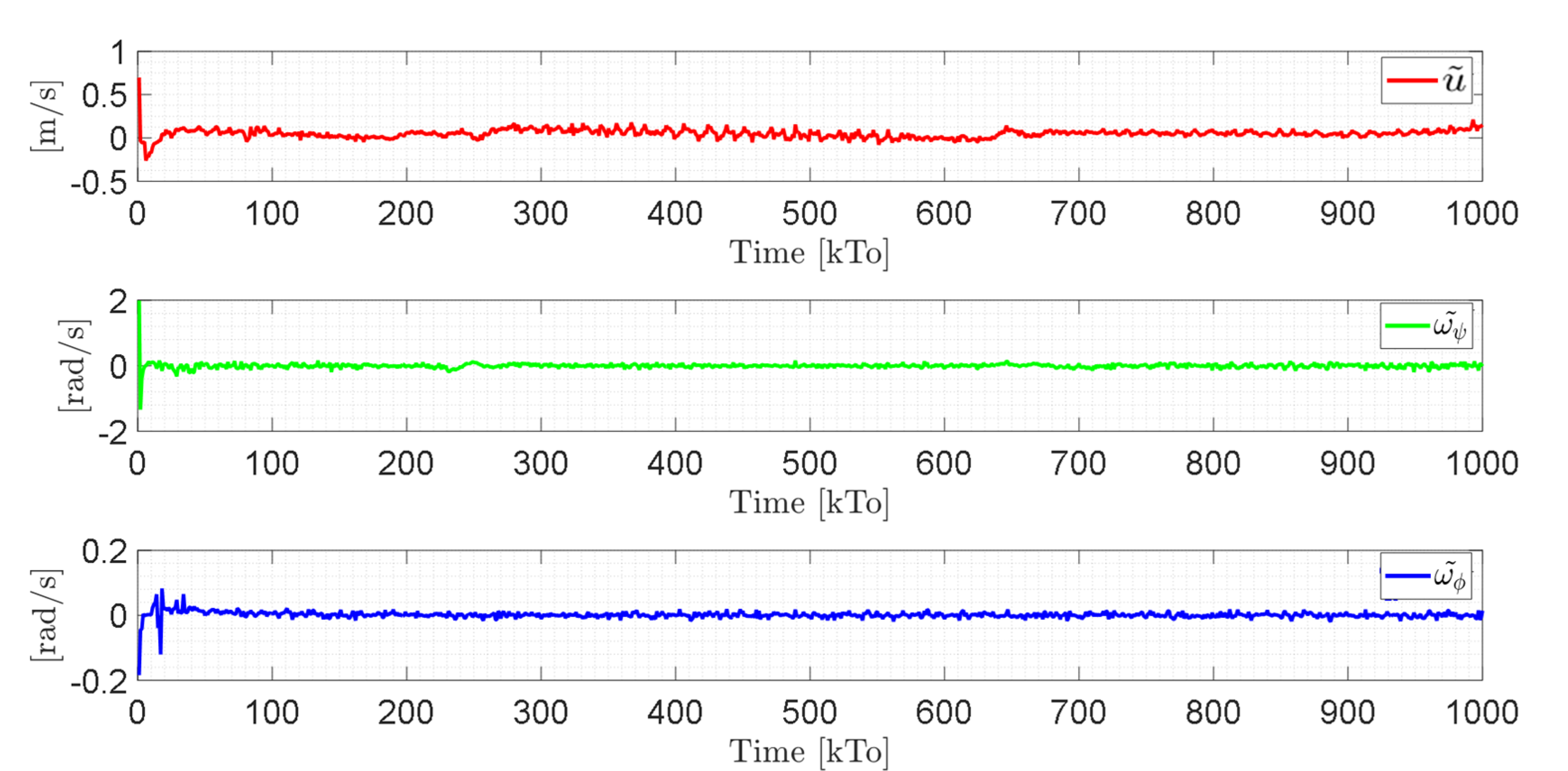 Sensors 21 05083 g020