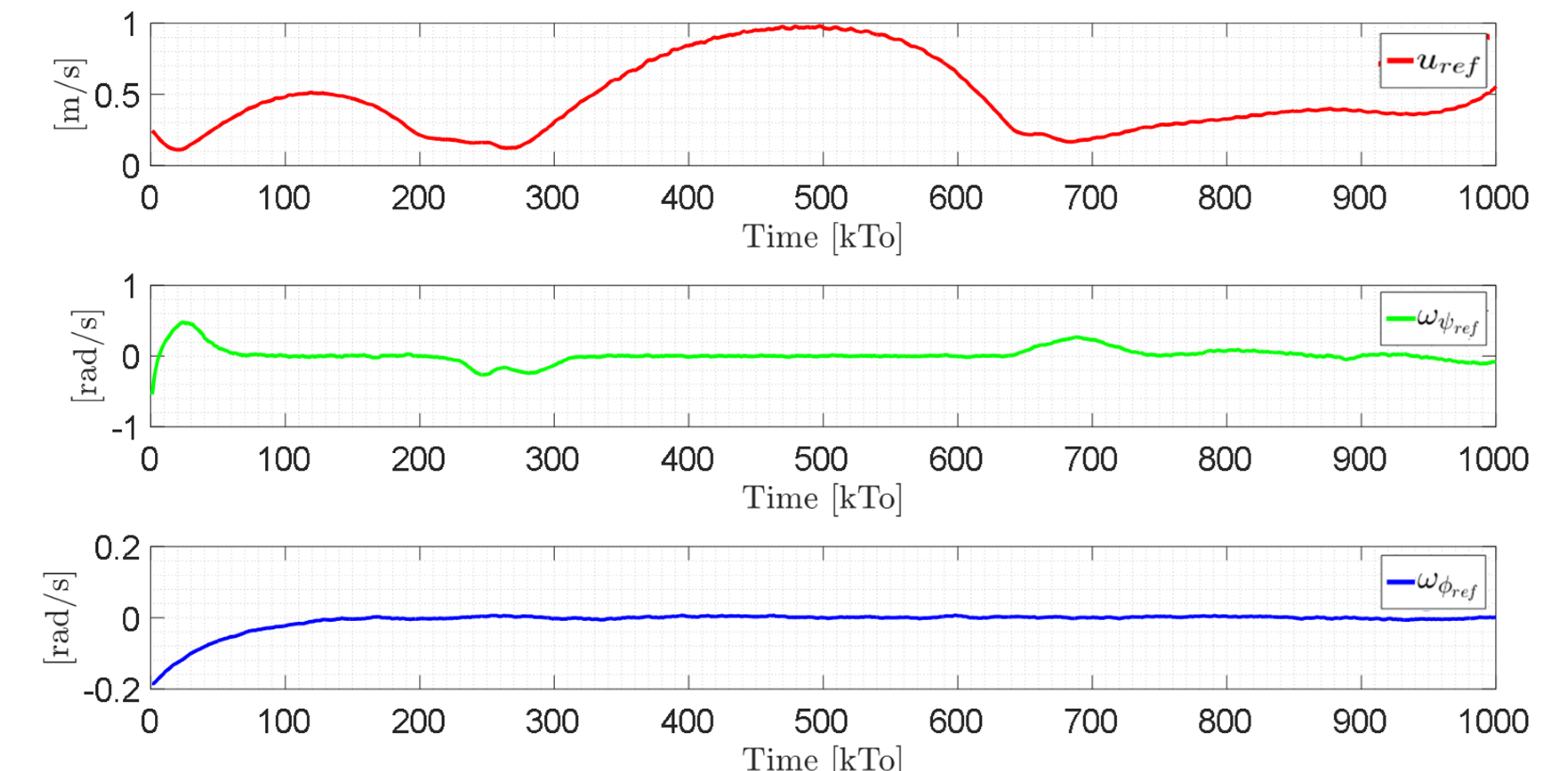 Sensors 21 05083 g021