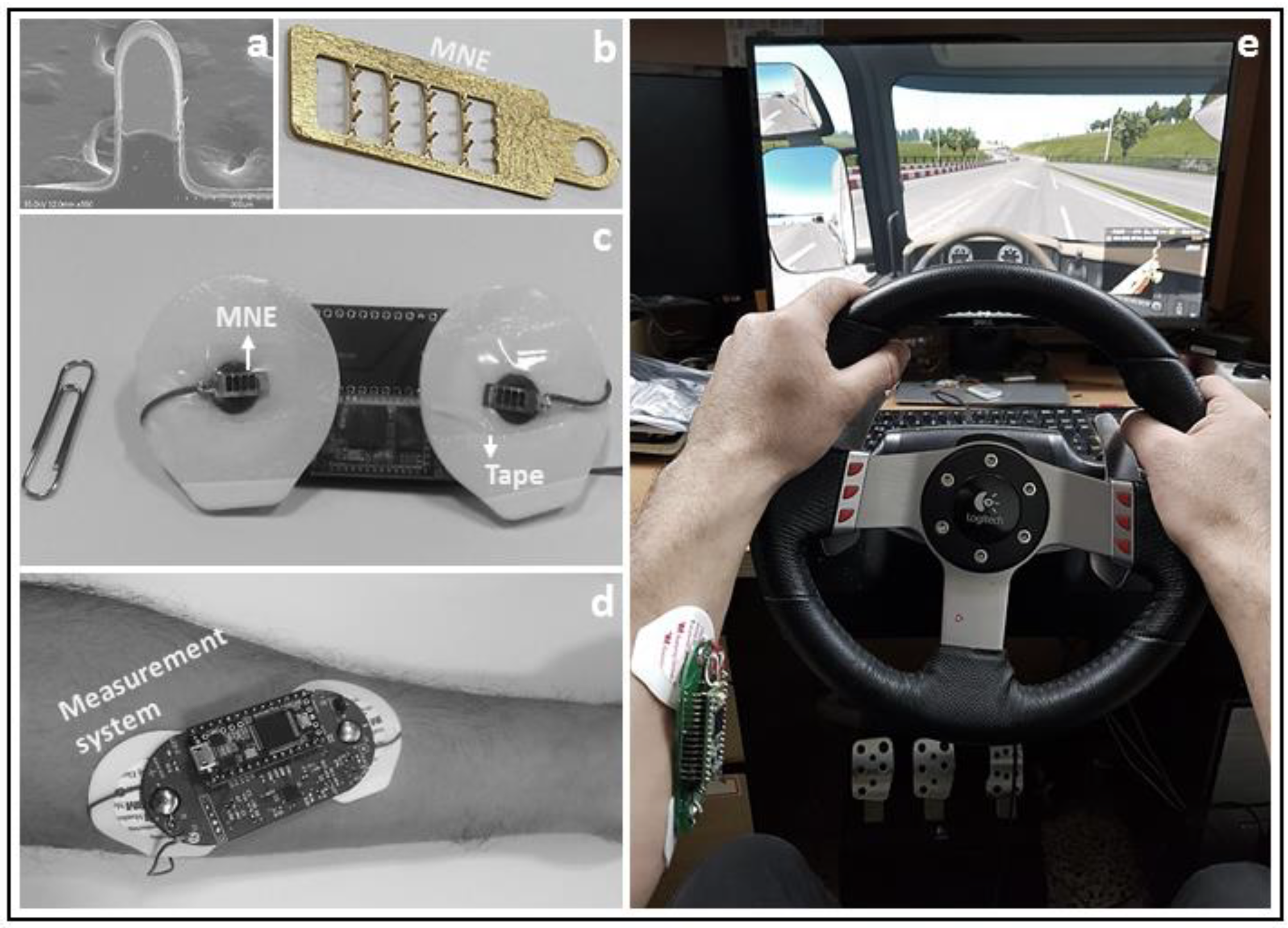 Sensors 21 05091 g001