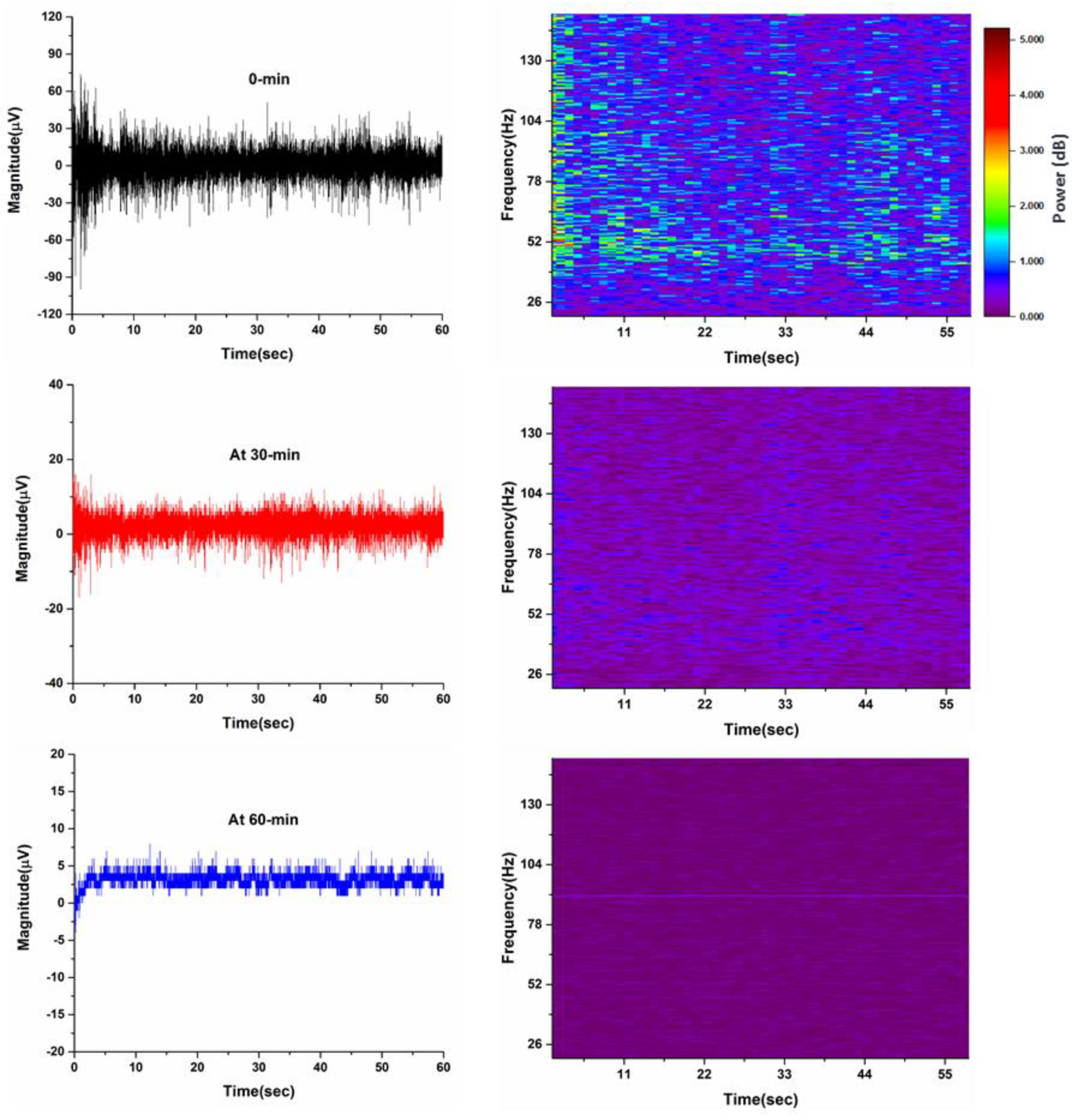 Sensors 21 05091 g007