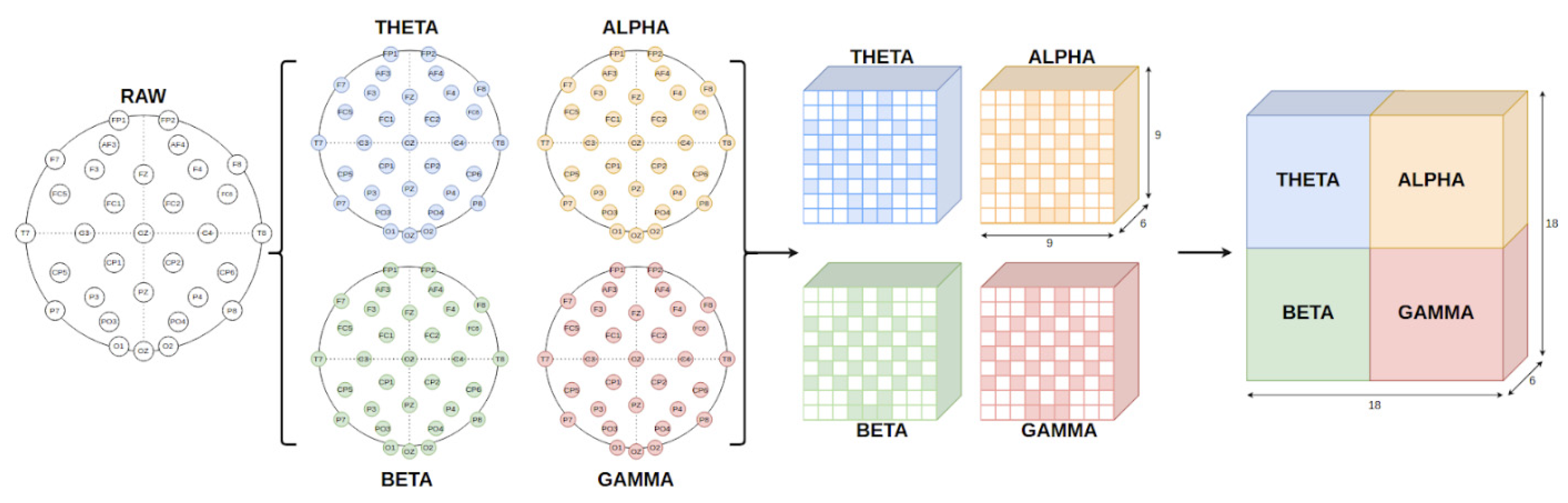 Sensors 21 05092 g002