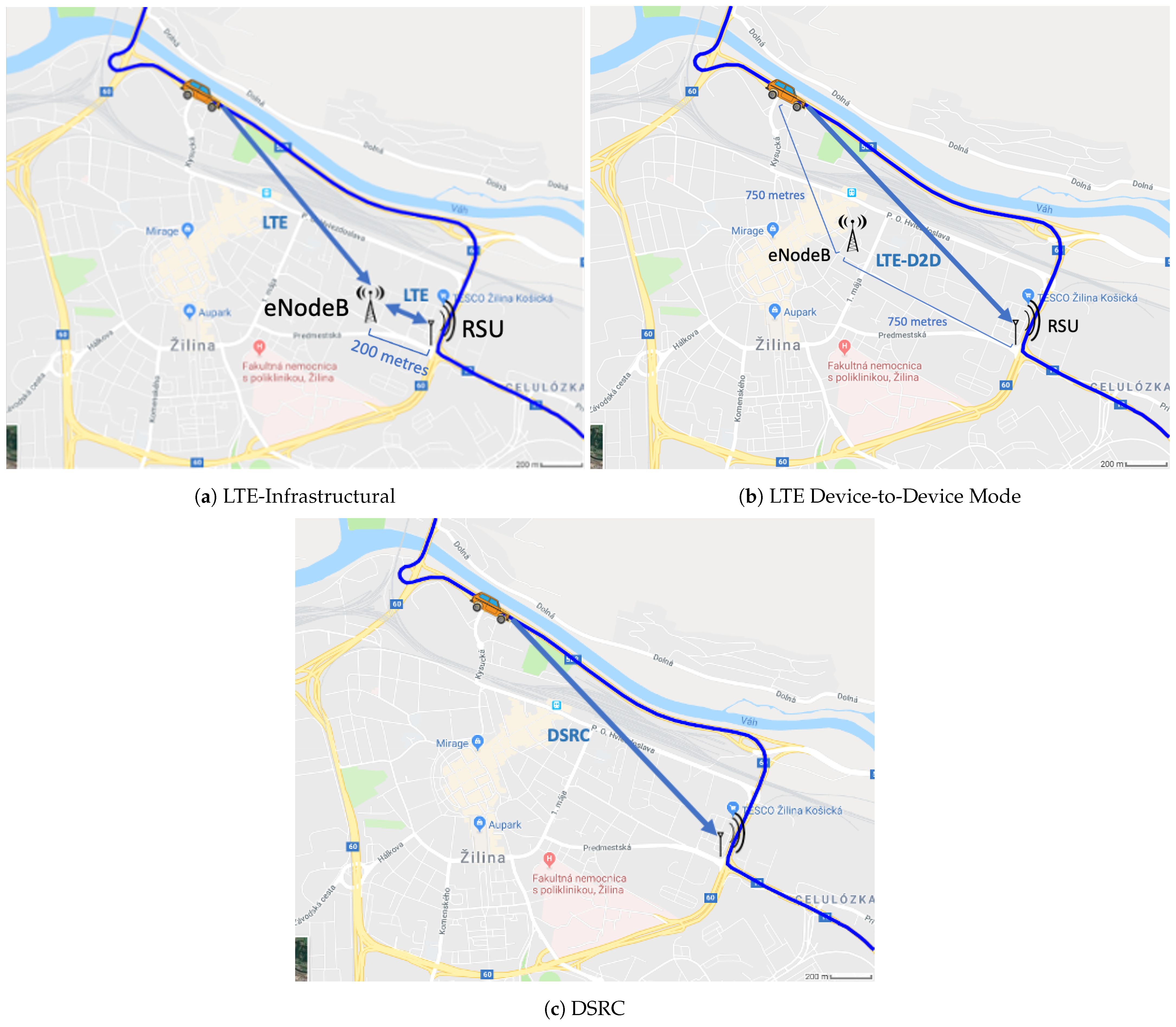 Sensors 21 05095 g001