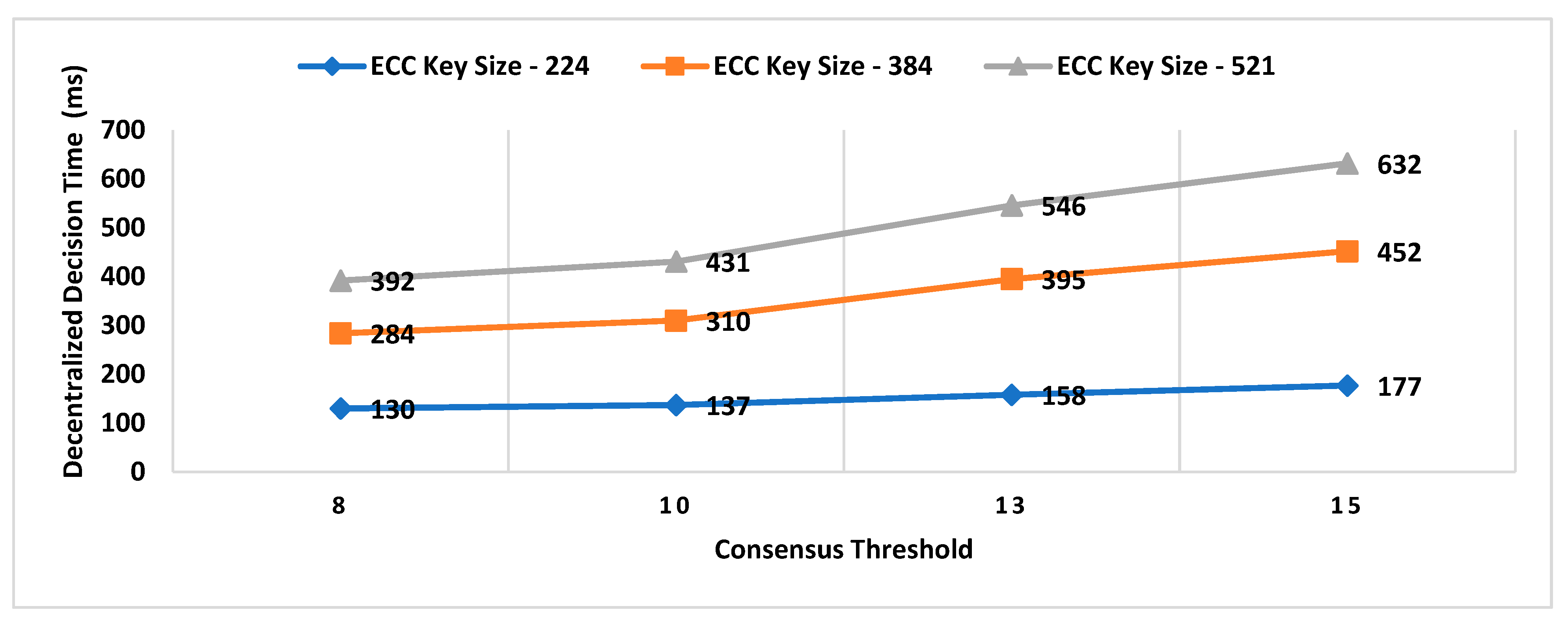 Sensors 21 05096 g007