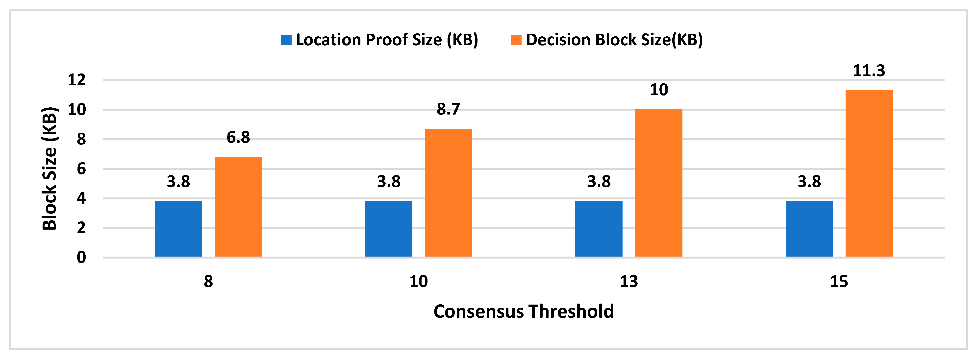 Sensors 21 05096 g009
