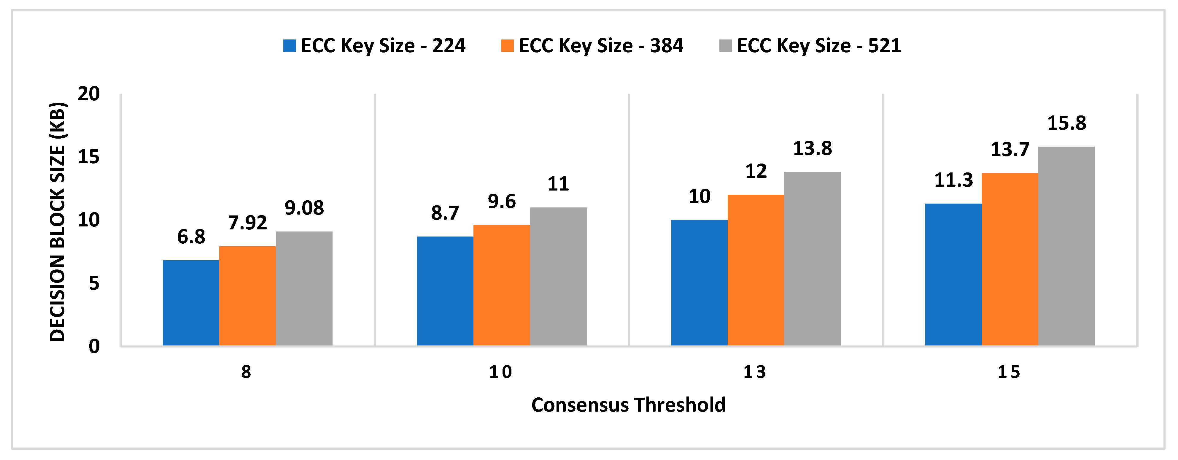 Sensors 21 05096 g011