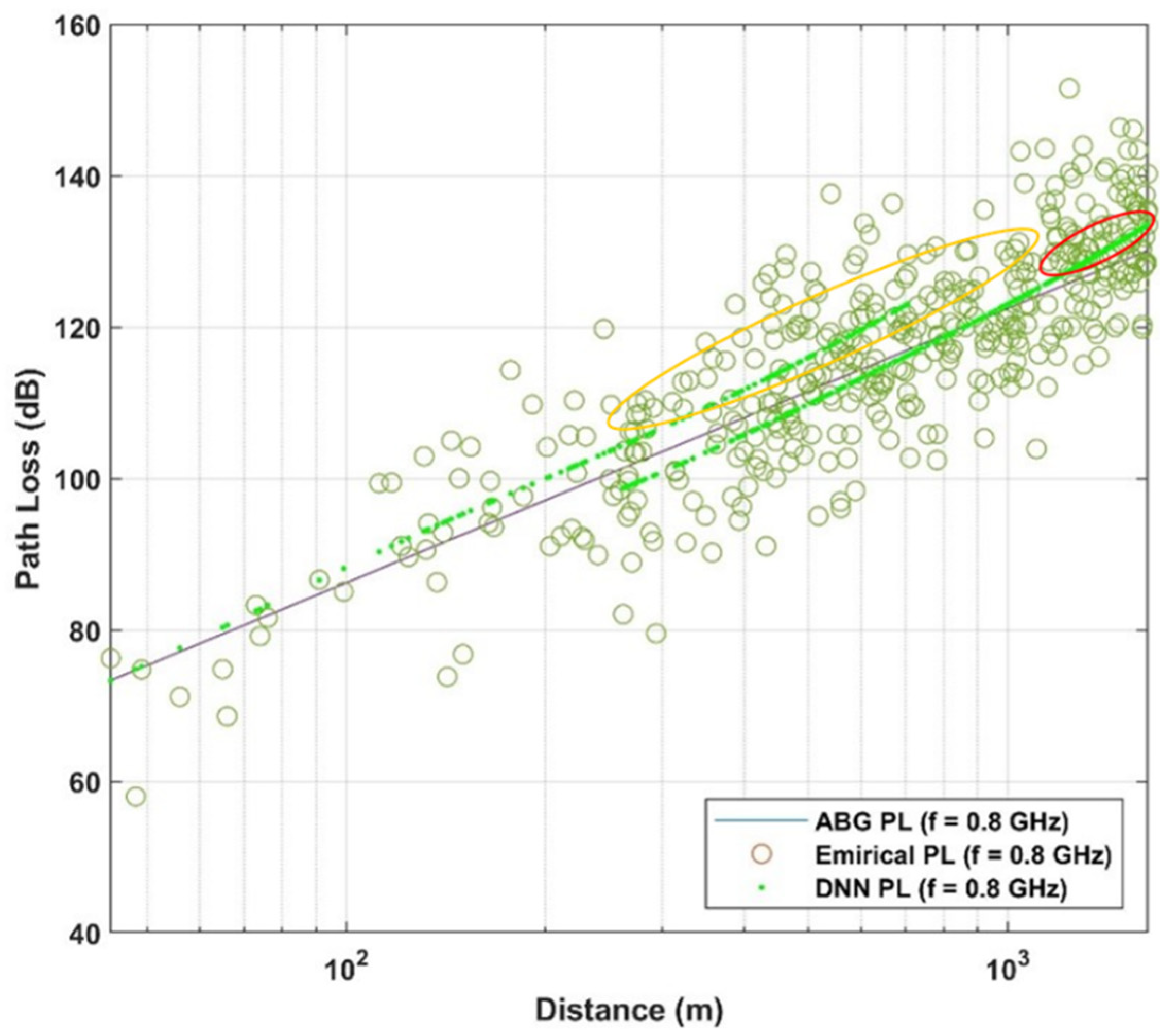 Sensors 21 05100 g010