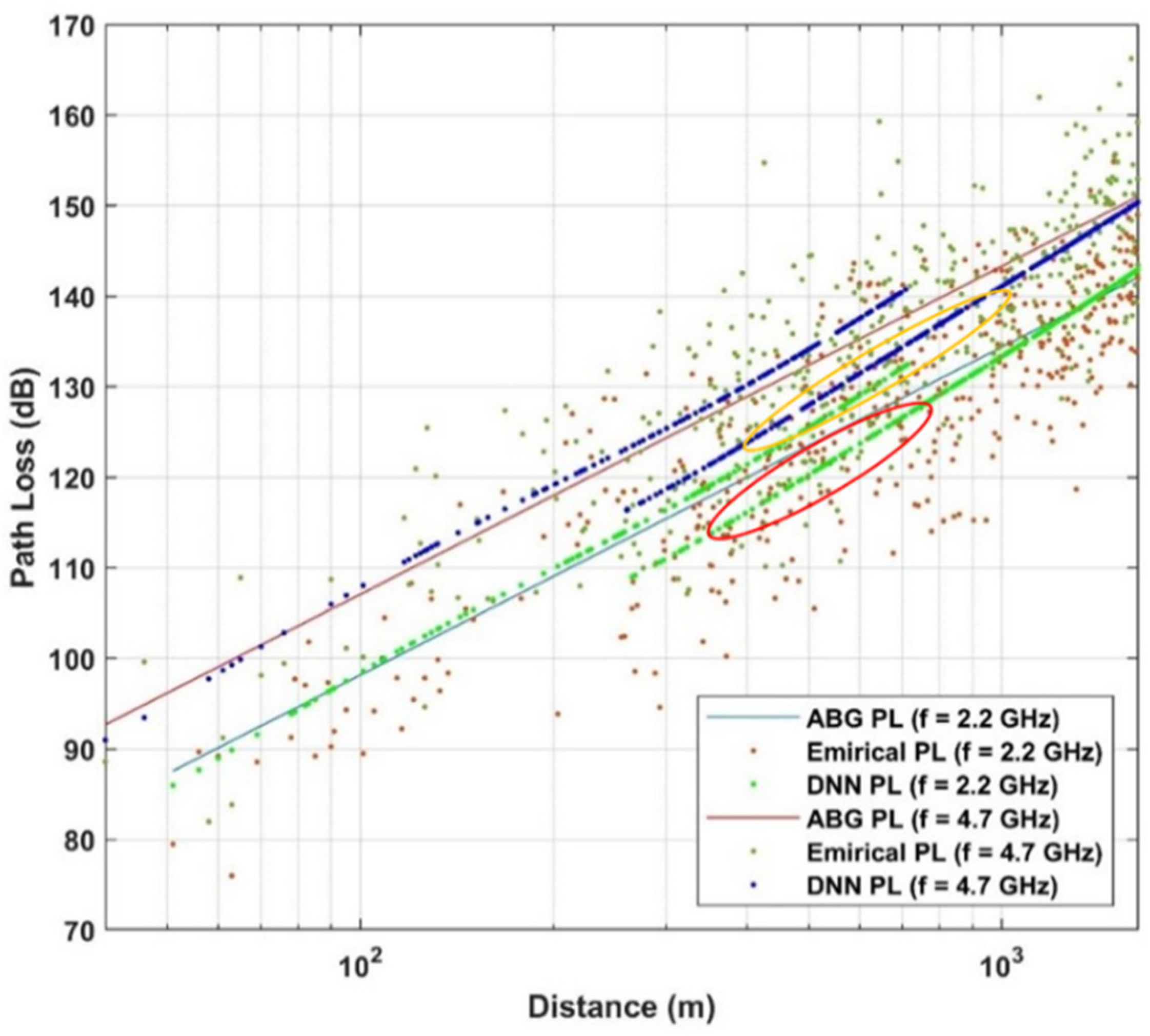 Sensors 21 05100 g011