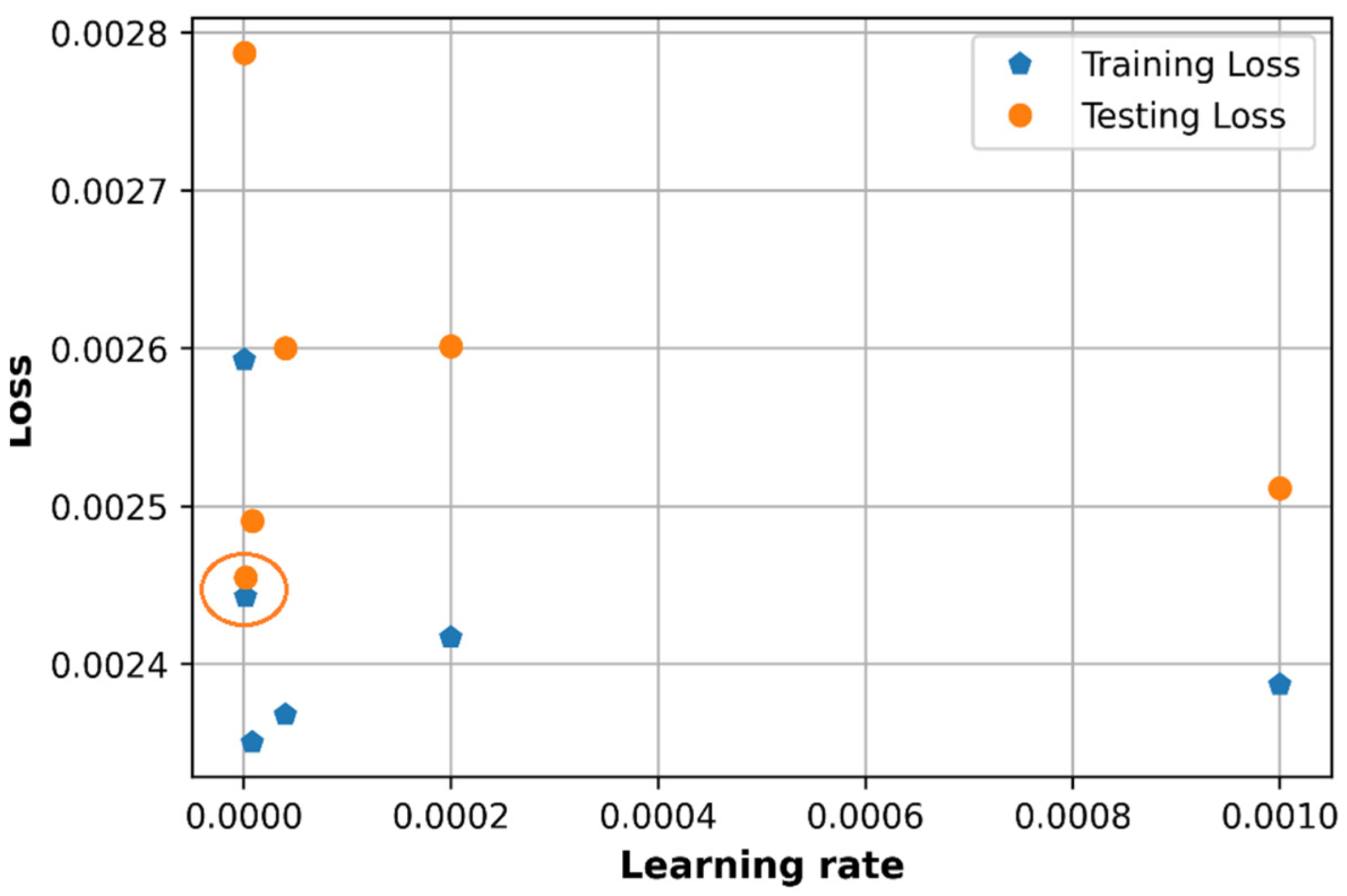Sensors 21 05100 g013
