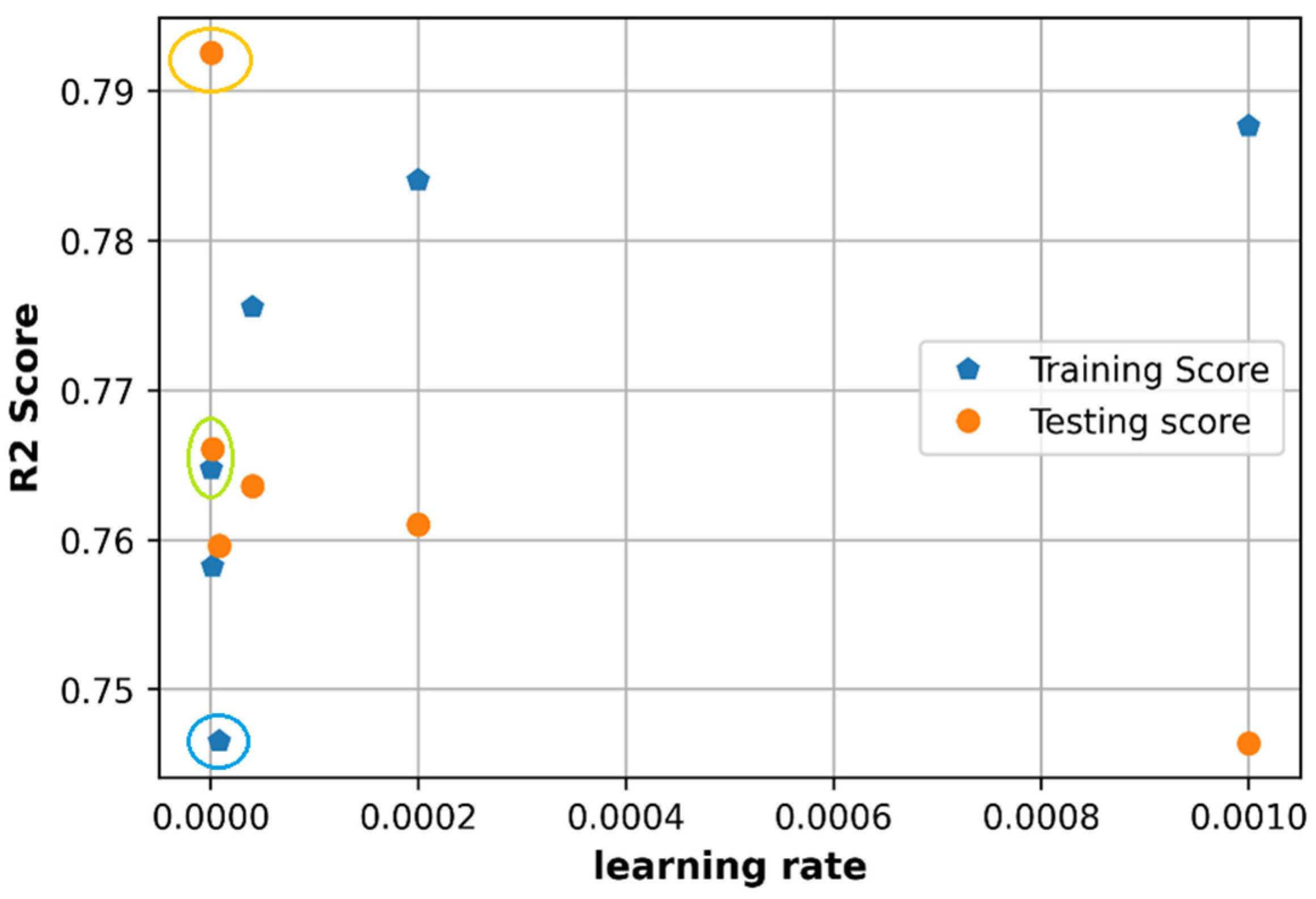 Sensors 21 05100 g014