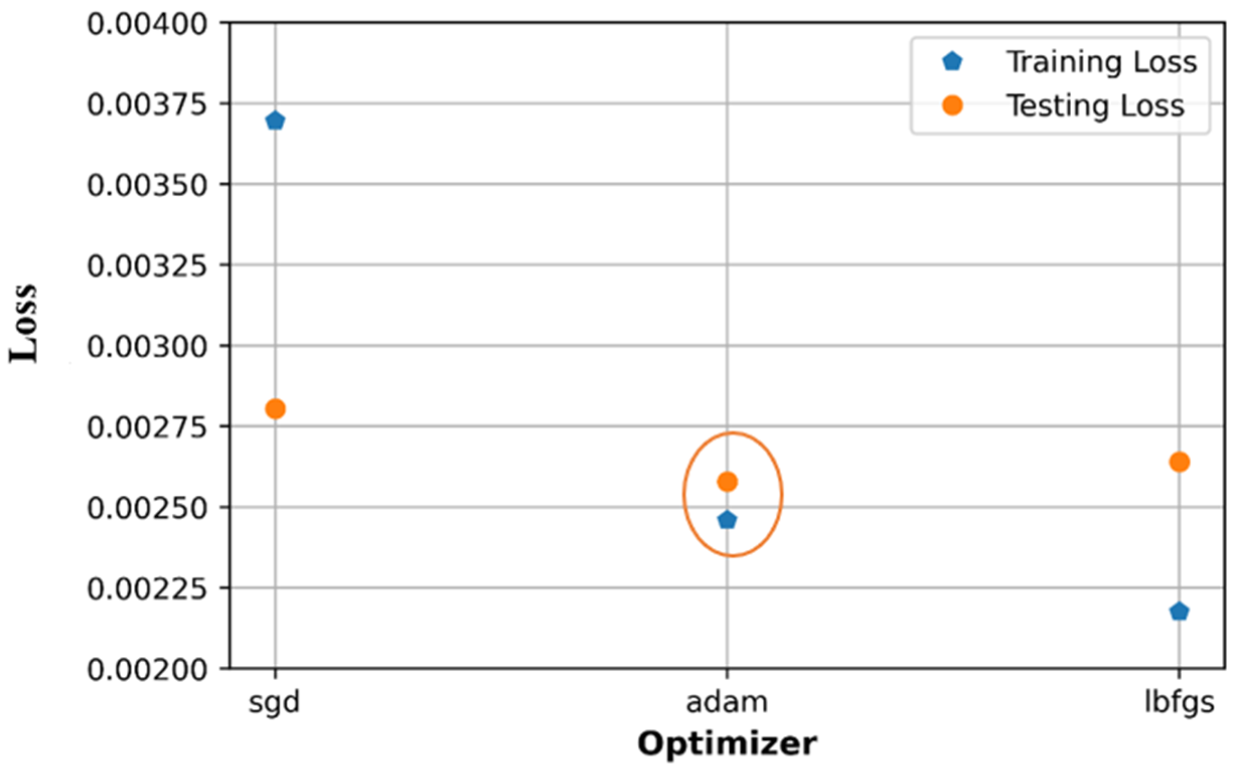 Sensors 21 05100 g015