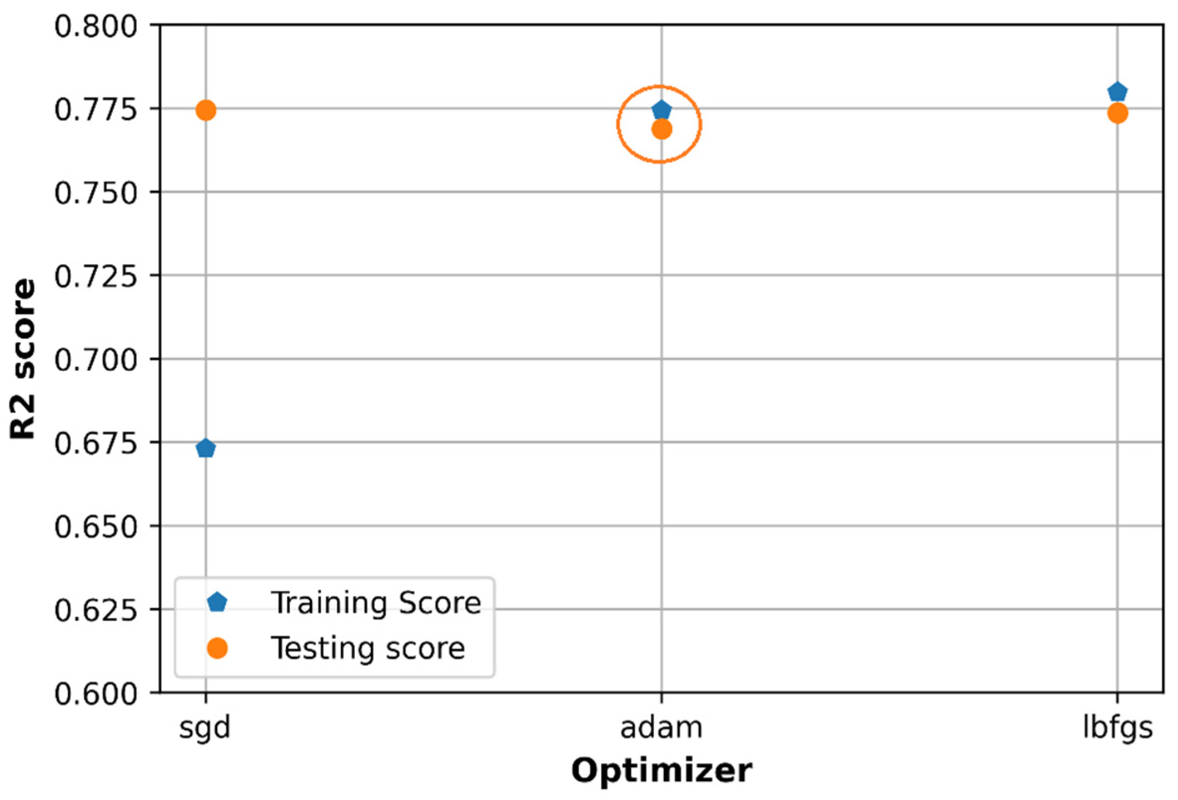 Sensors 21 05100 g016