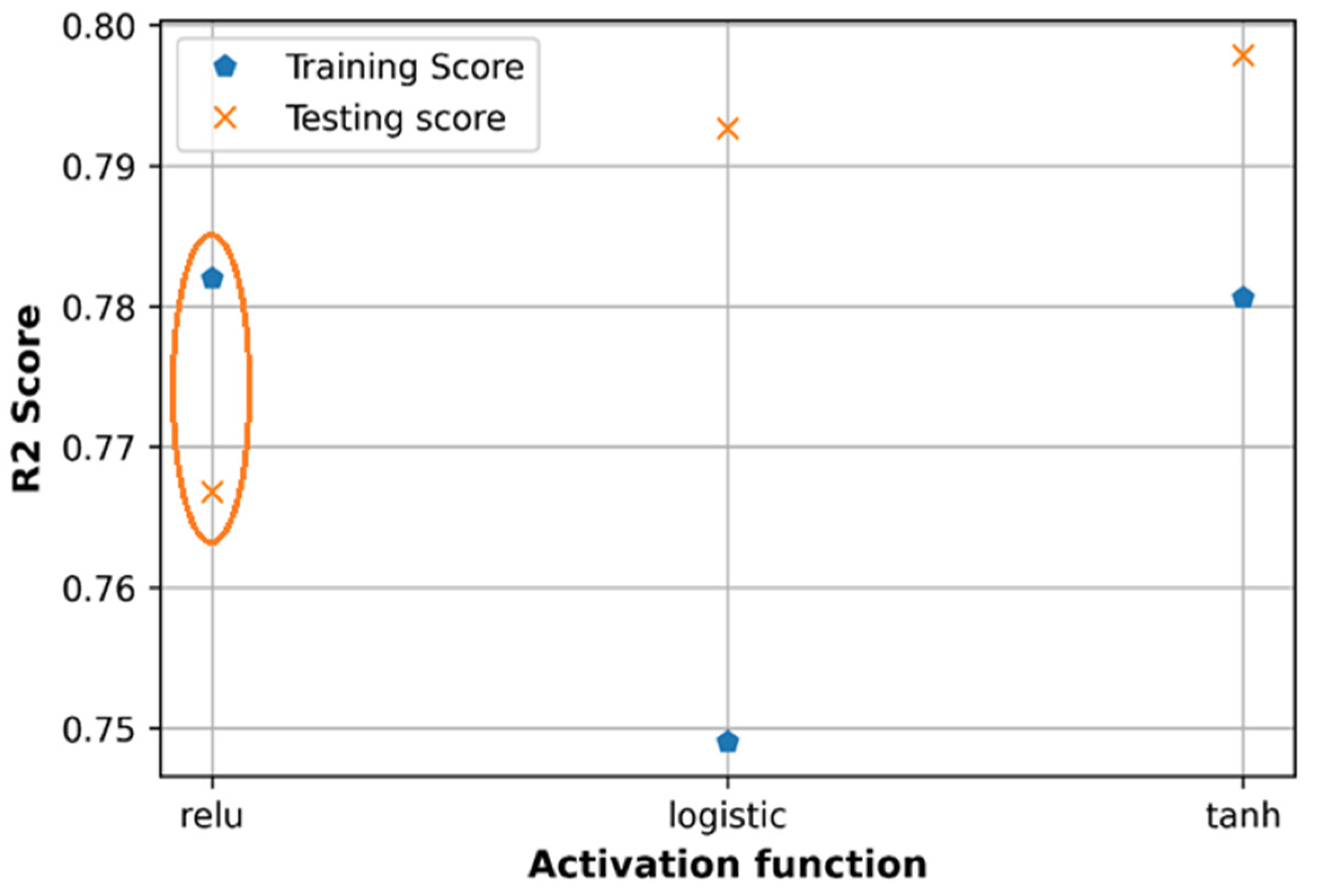Sensors 21 05100 g018