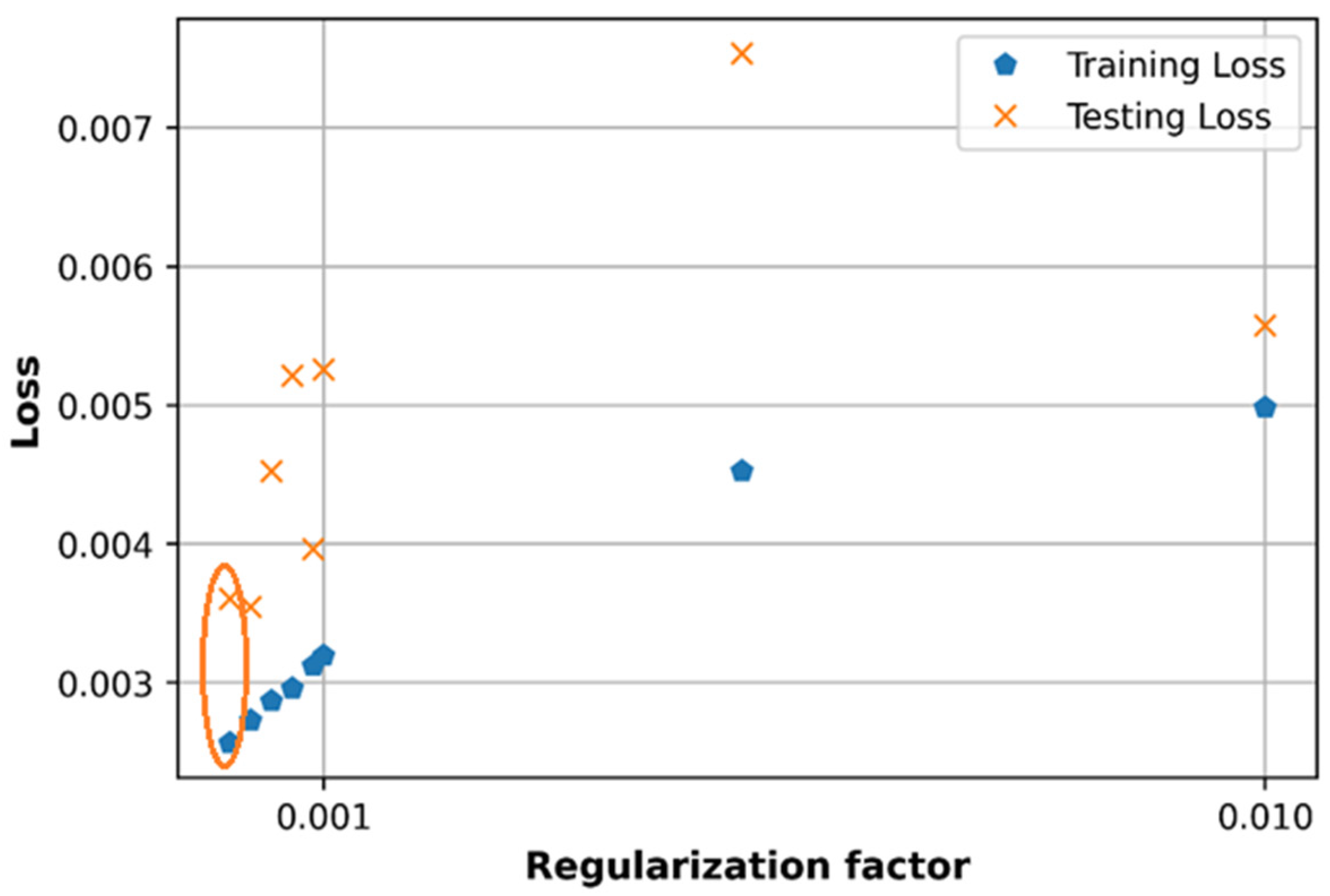 Sensors 21 05100 g019