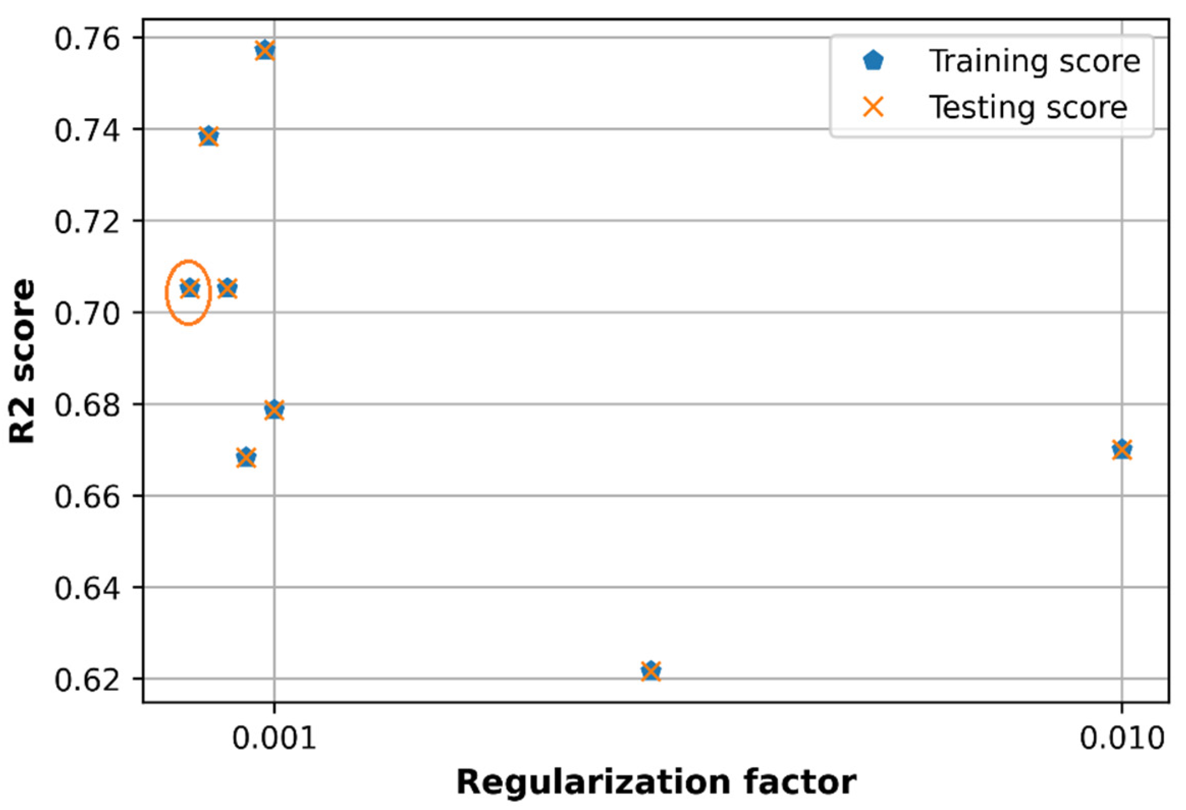 Sensors 21 05100 g020