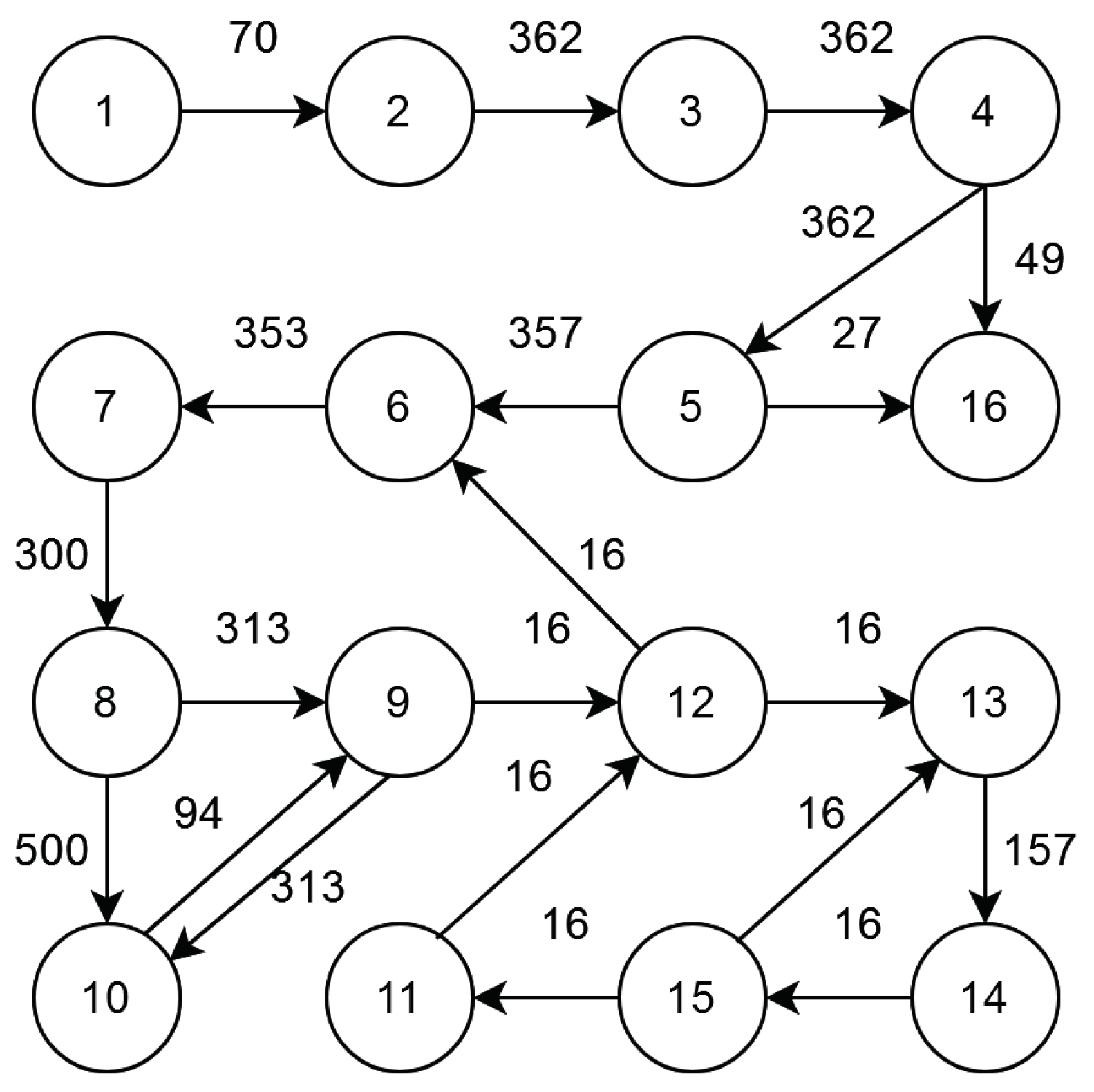 Sensors 21 05102 g002