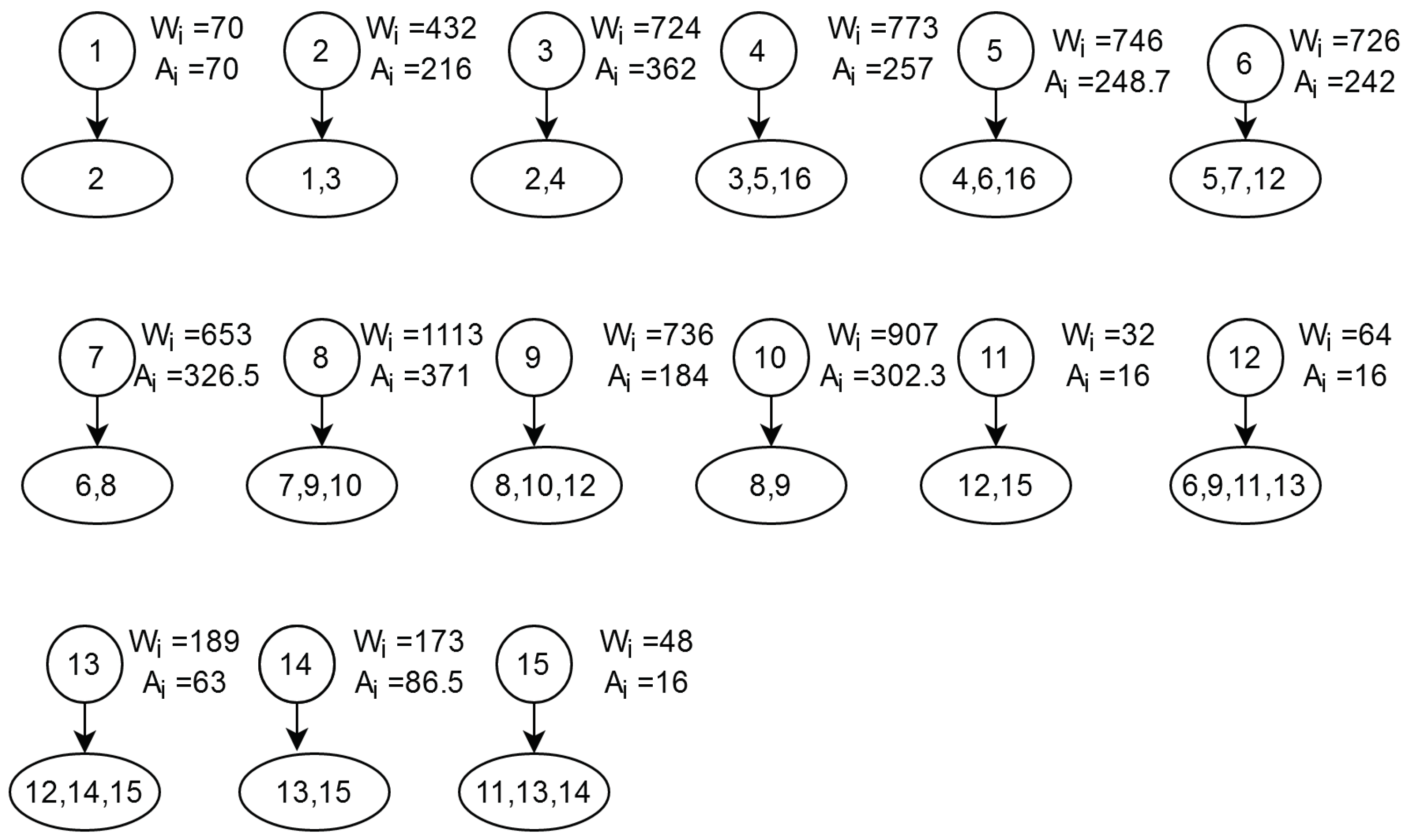 Sensors 21 05102 g003