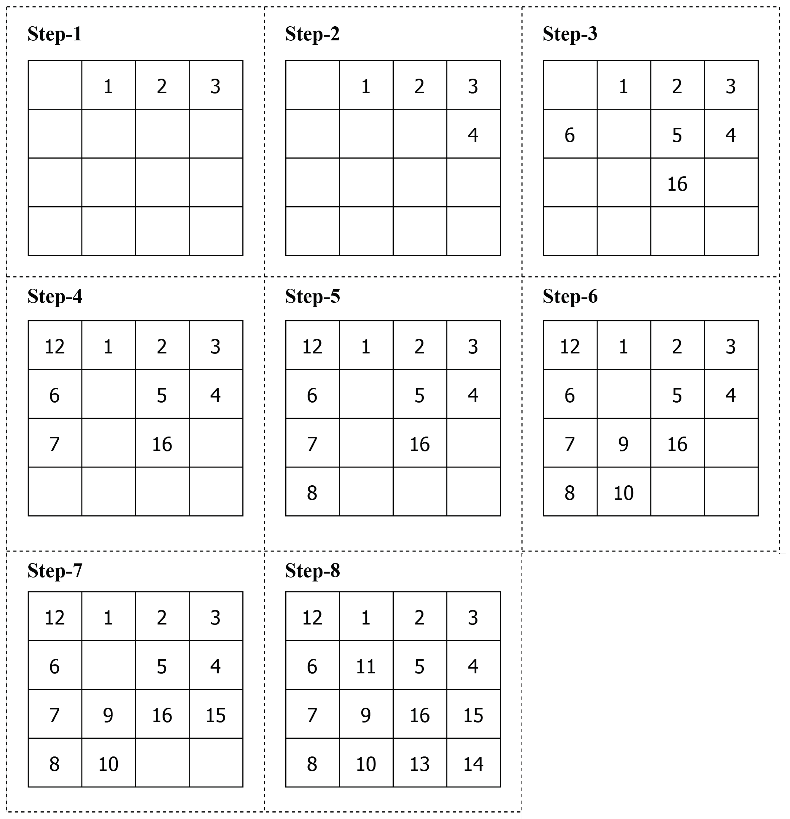 Sensors 21 05102 g004